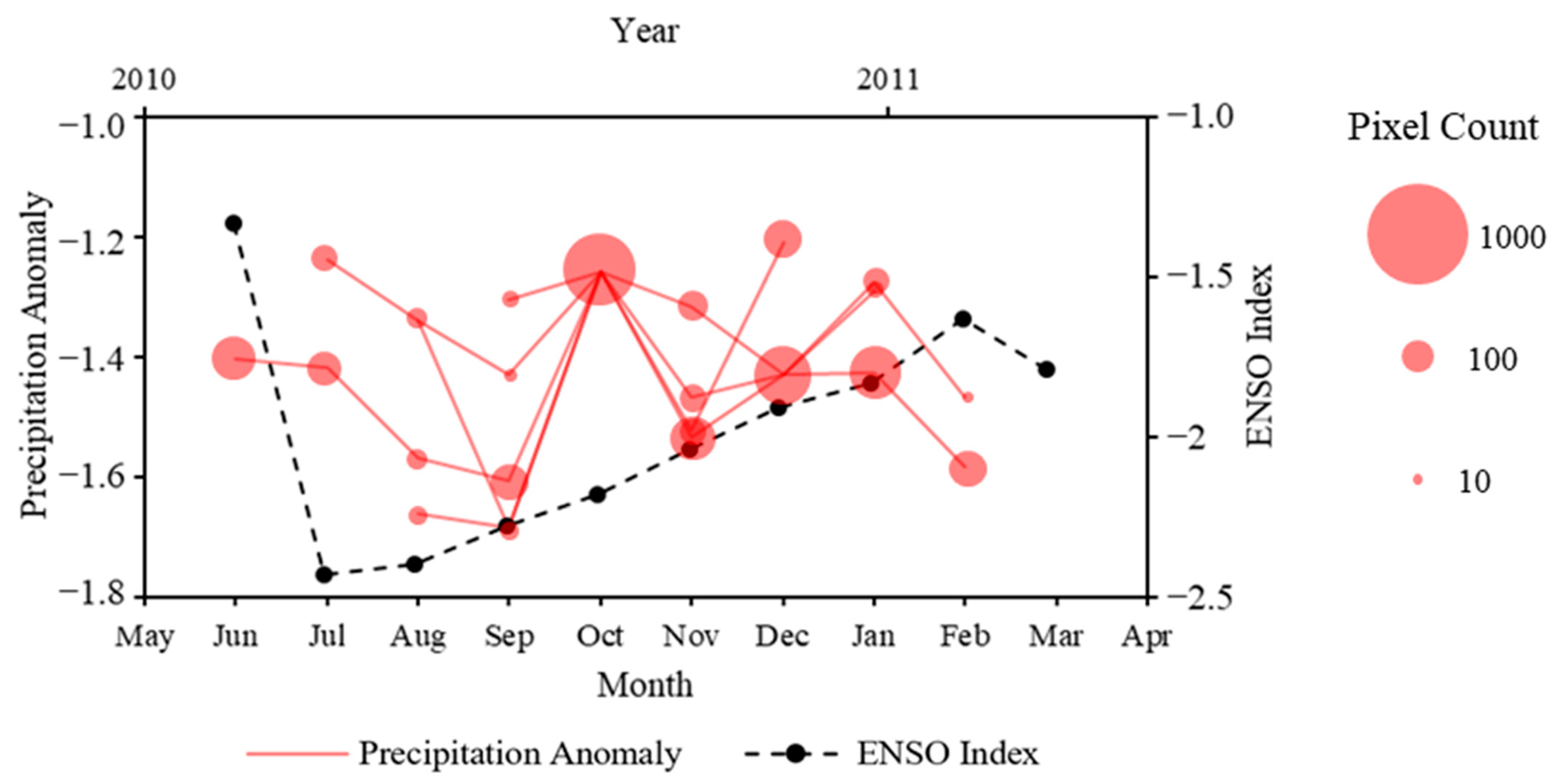 Remotesensing 15 02902 g014