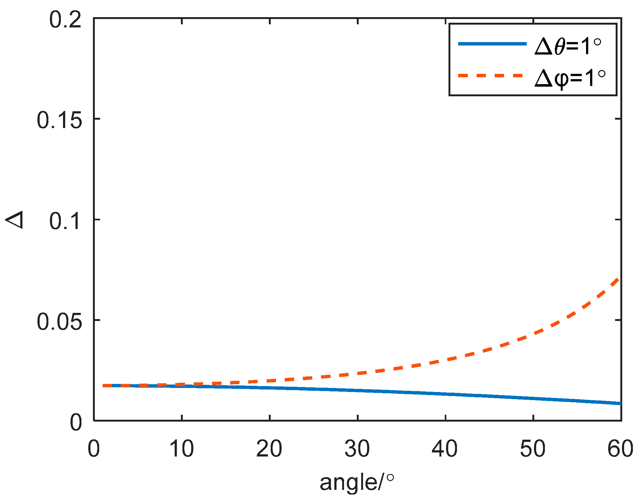 Remotesensing 15 02903 g006 Remotesensing 15 02903 g006