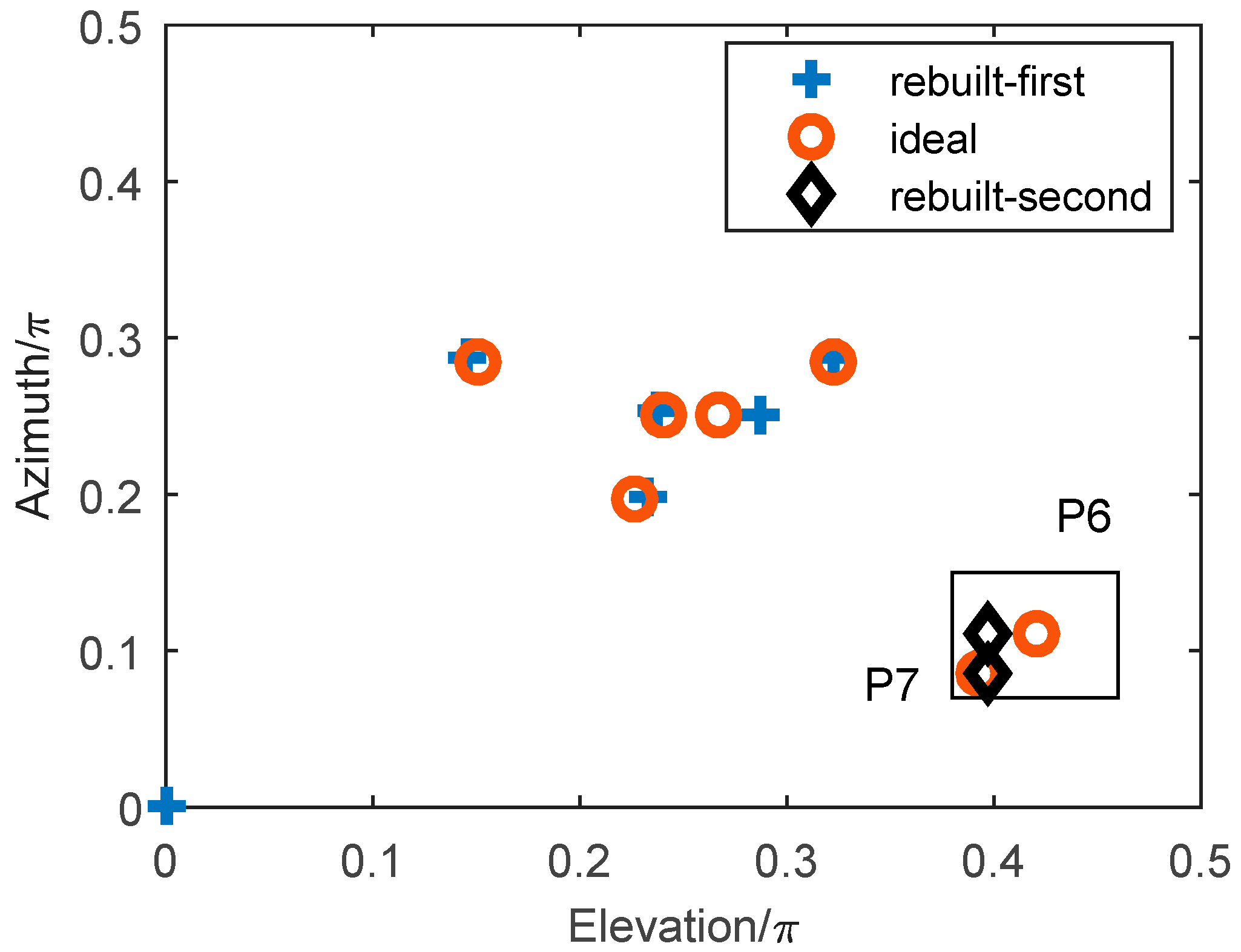 Remotesensing 15 02903 g013 Remotesensing 15 02903 g013
