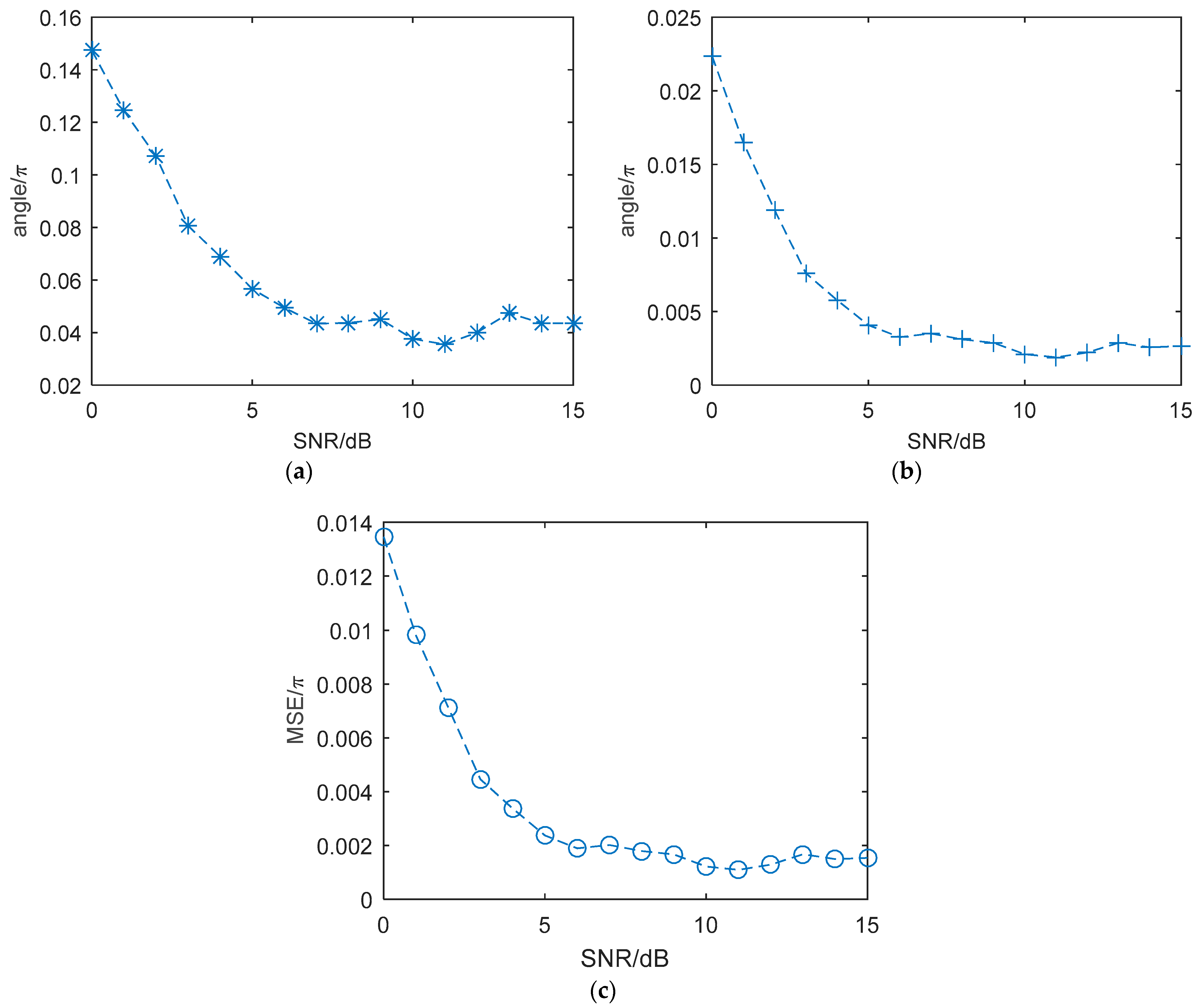 Remotesensing 15 02903 g014 Remotesensing 15 02903 g014