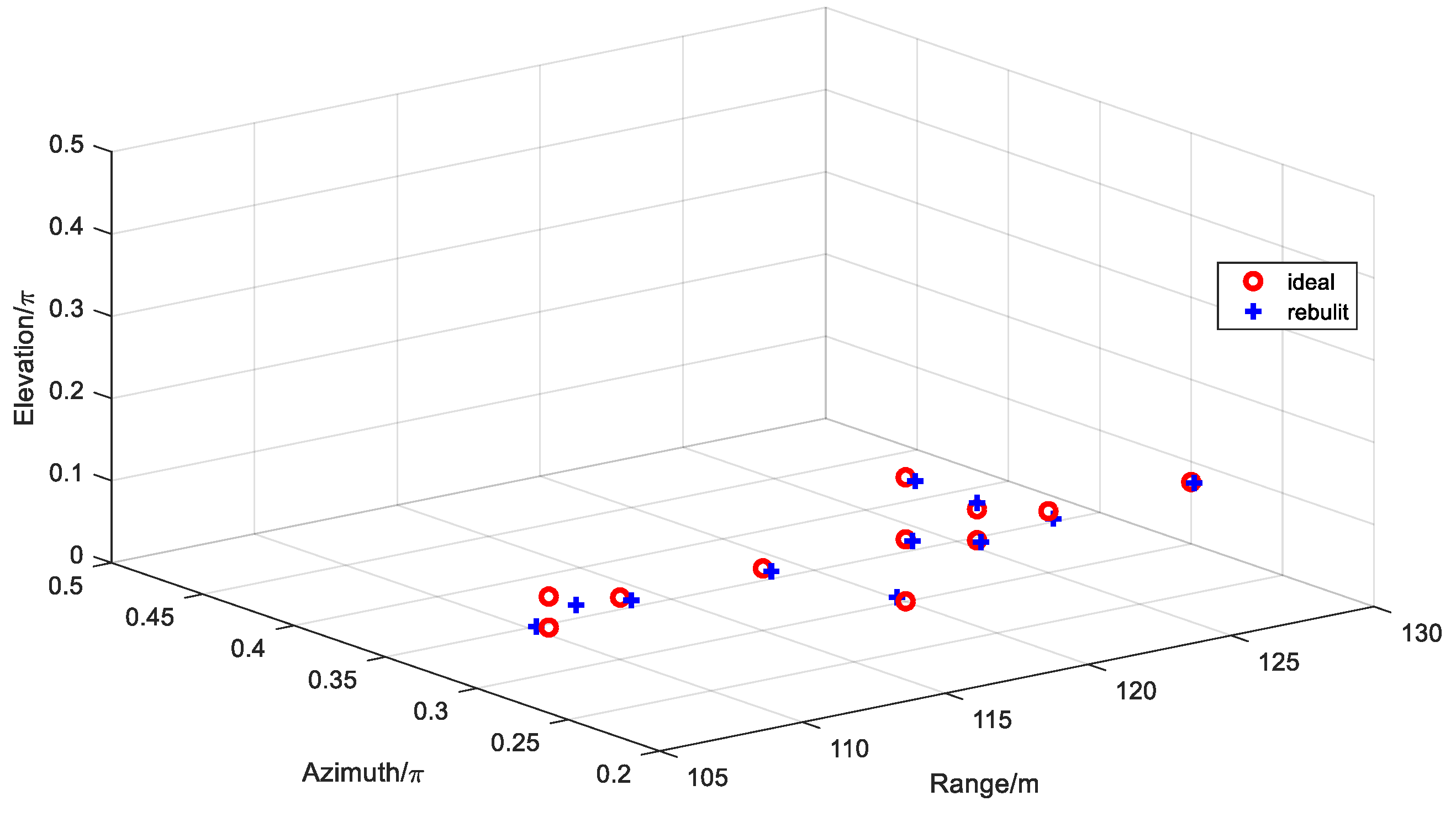 Remotesensing 15 02903 g016 Remotesensing 15 02903 g016