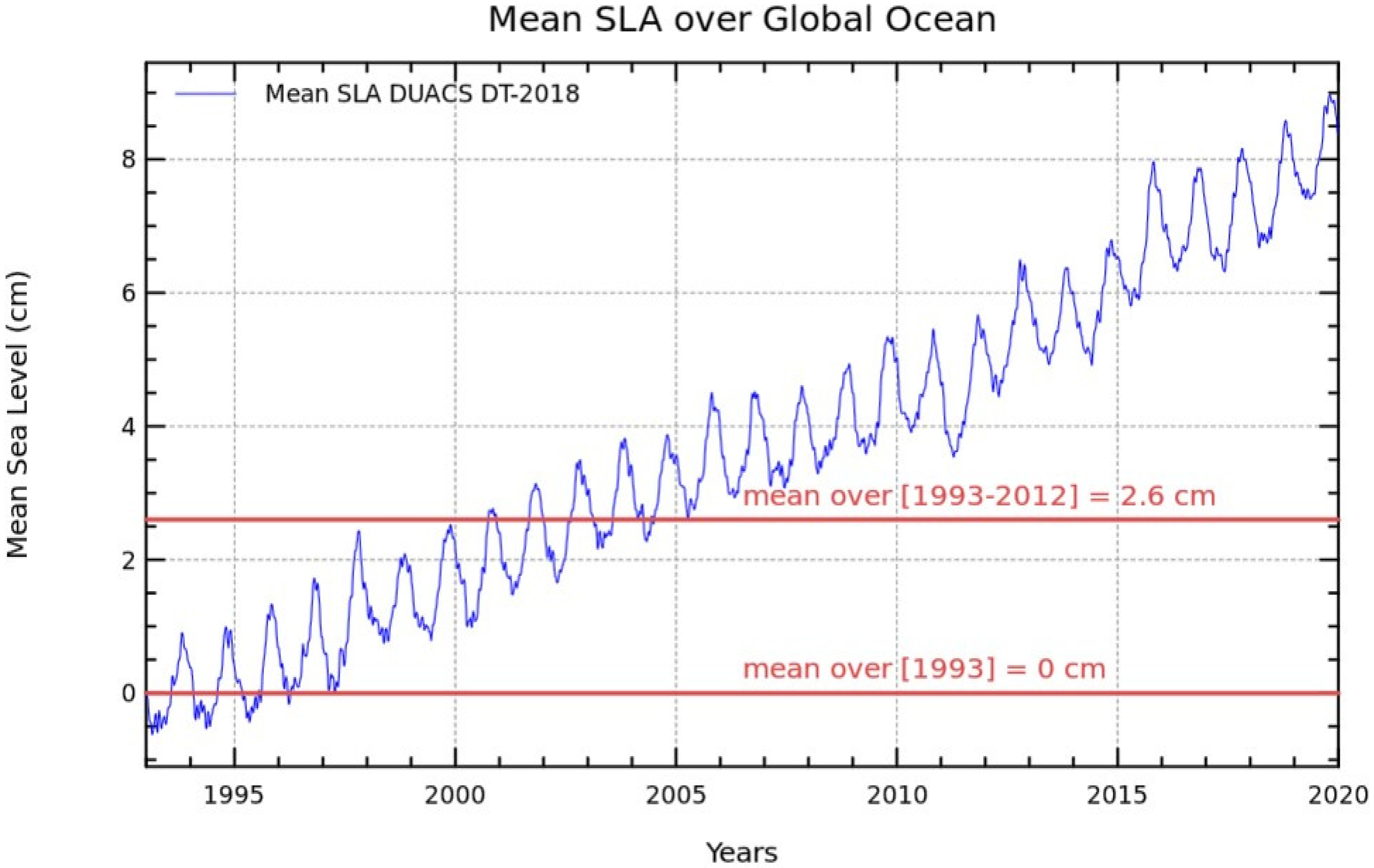 Remotesensing 15 02910 g002 Remotesensing 15 02910 g002