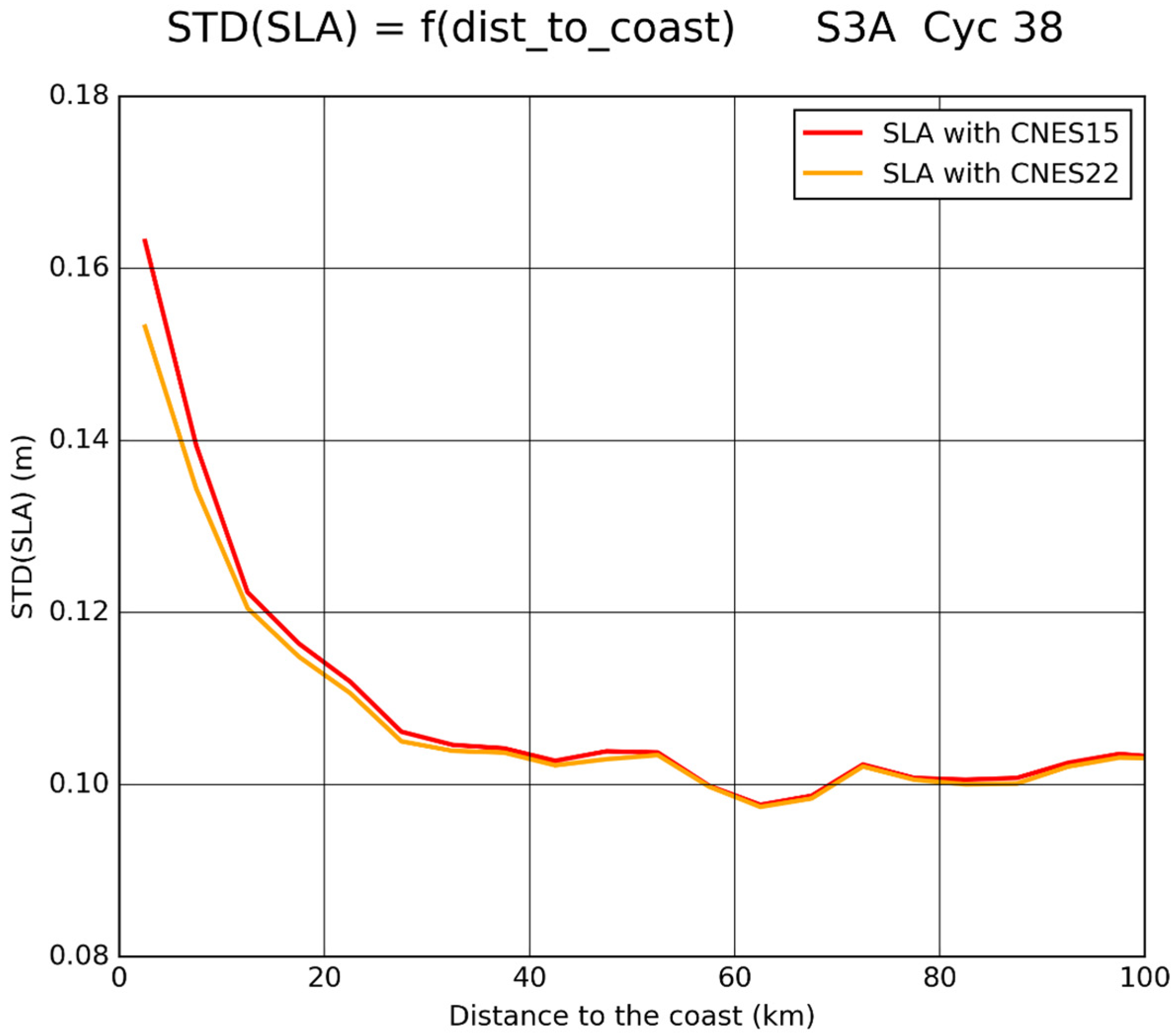Remotesensing 15 02910 g015 Remotesensing 15 02910 g015