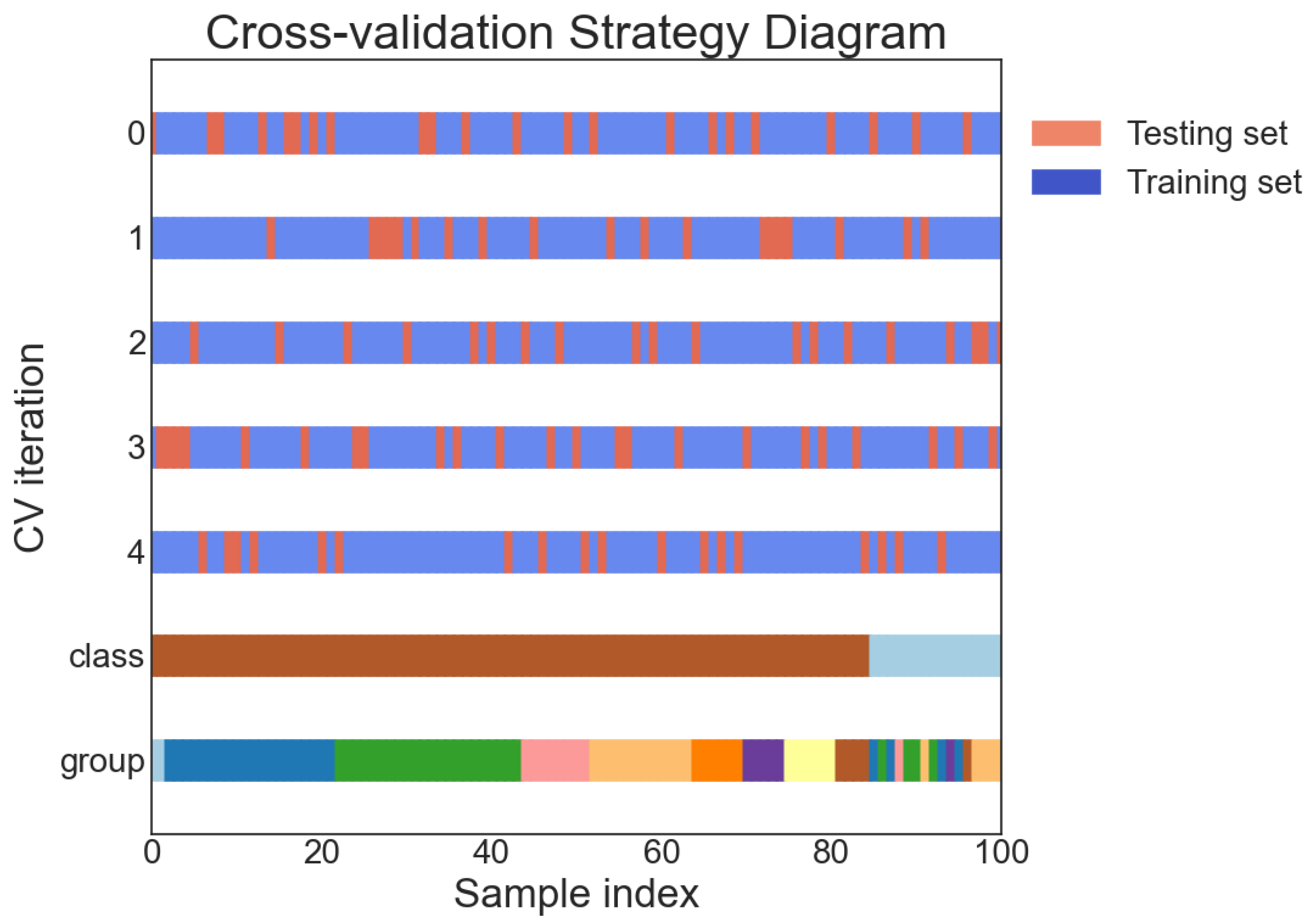 Remotesensing 15 02916 g004