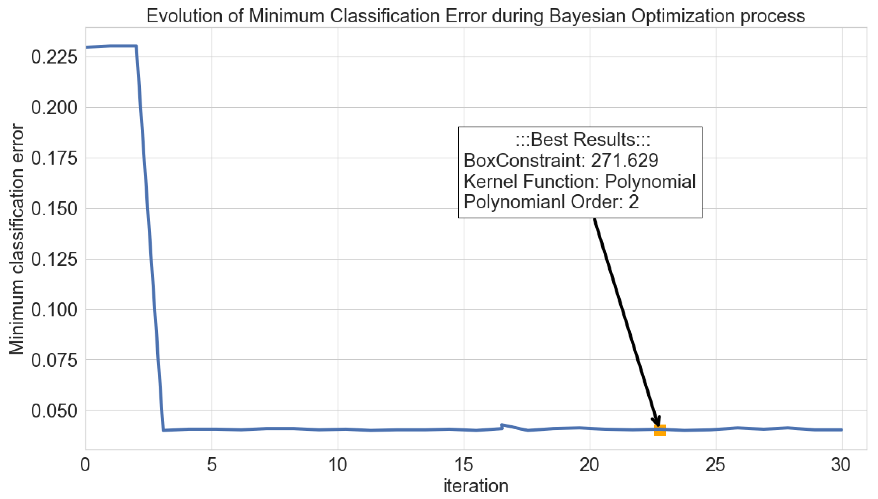 Remotesensing 15 02916 g005