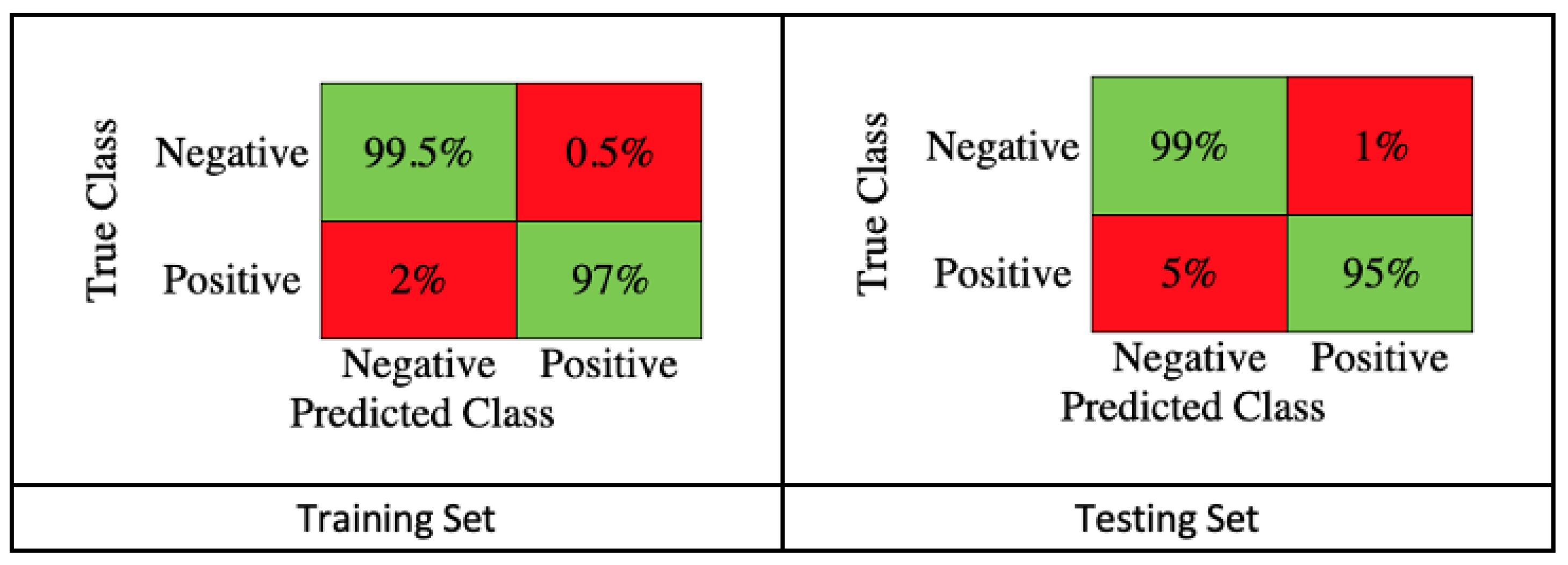 Remotesensing 15 02916 g007