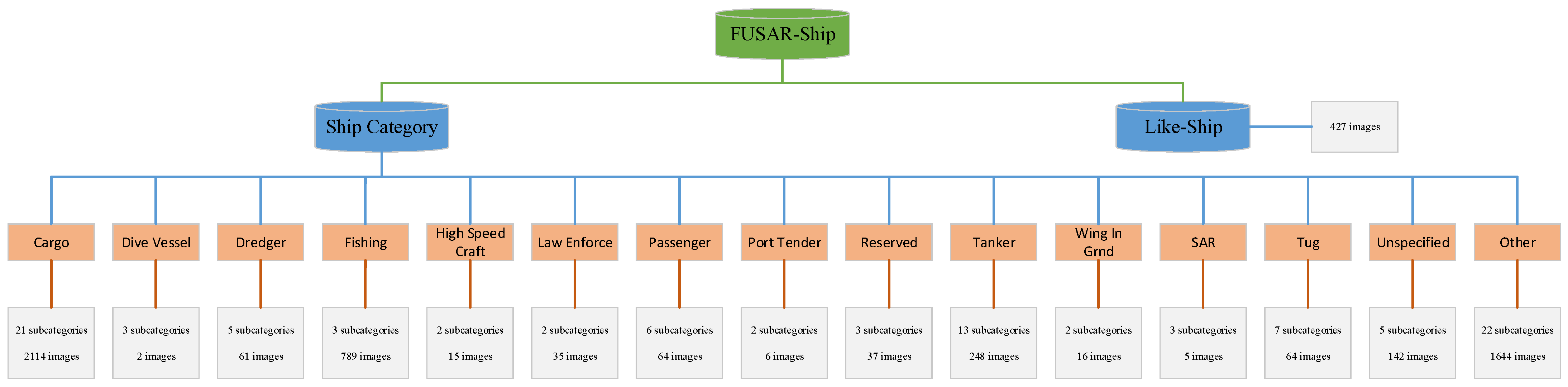 Remotesensing 15 02917 g001 Remotesensing 15 02917 g001