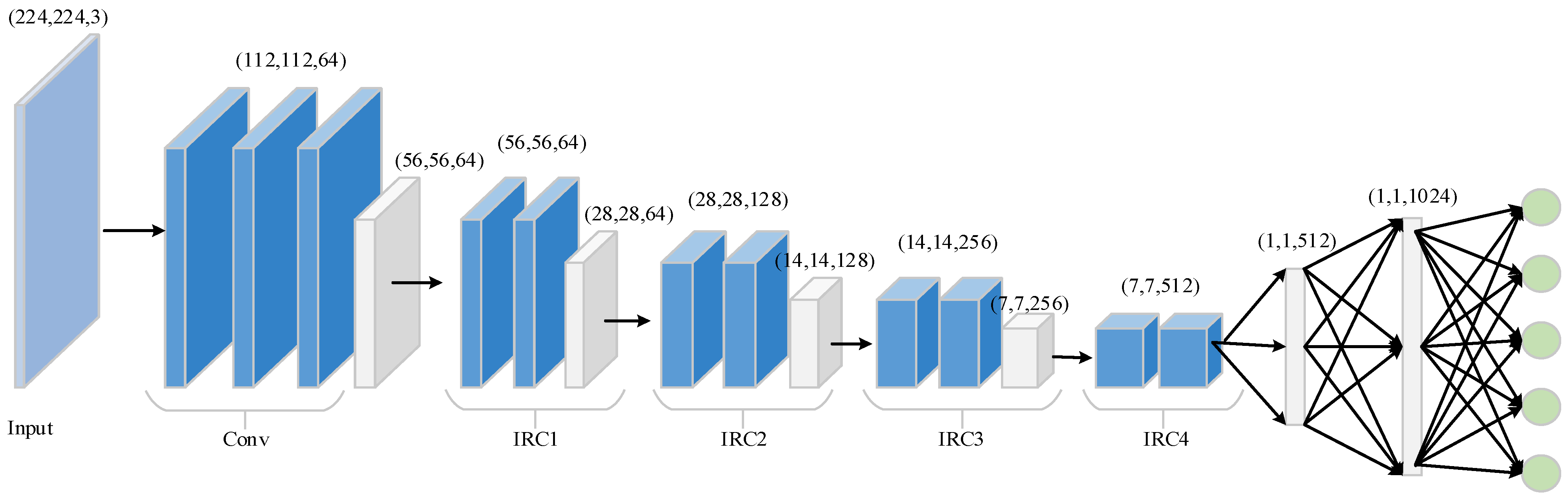 Remotesensing 15 02917 g004 Remotesensing 15 02917 g004