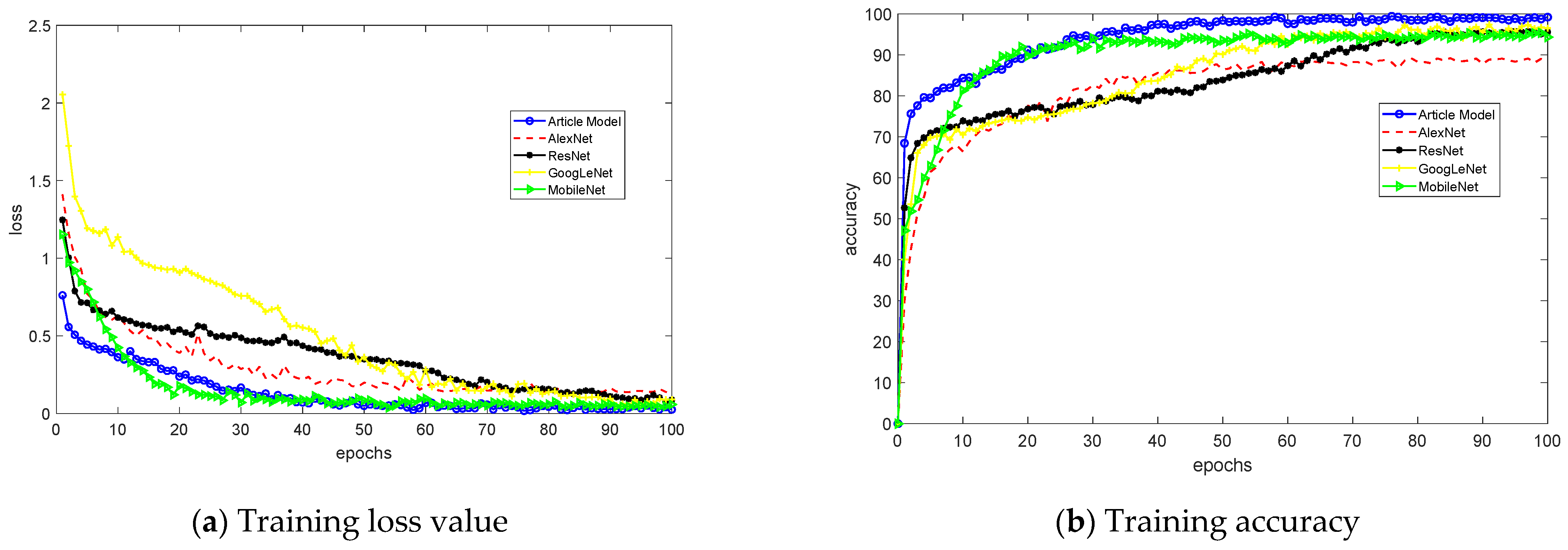 Remotesensing 15 02917 g005 Remotesensing 15 02917 g005