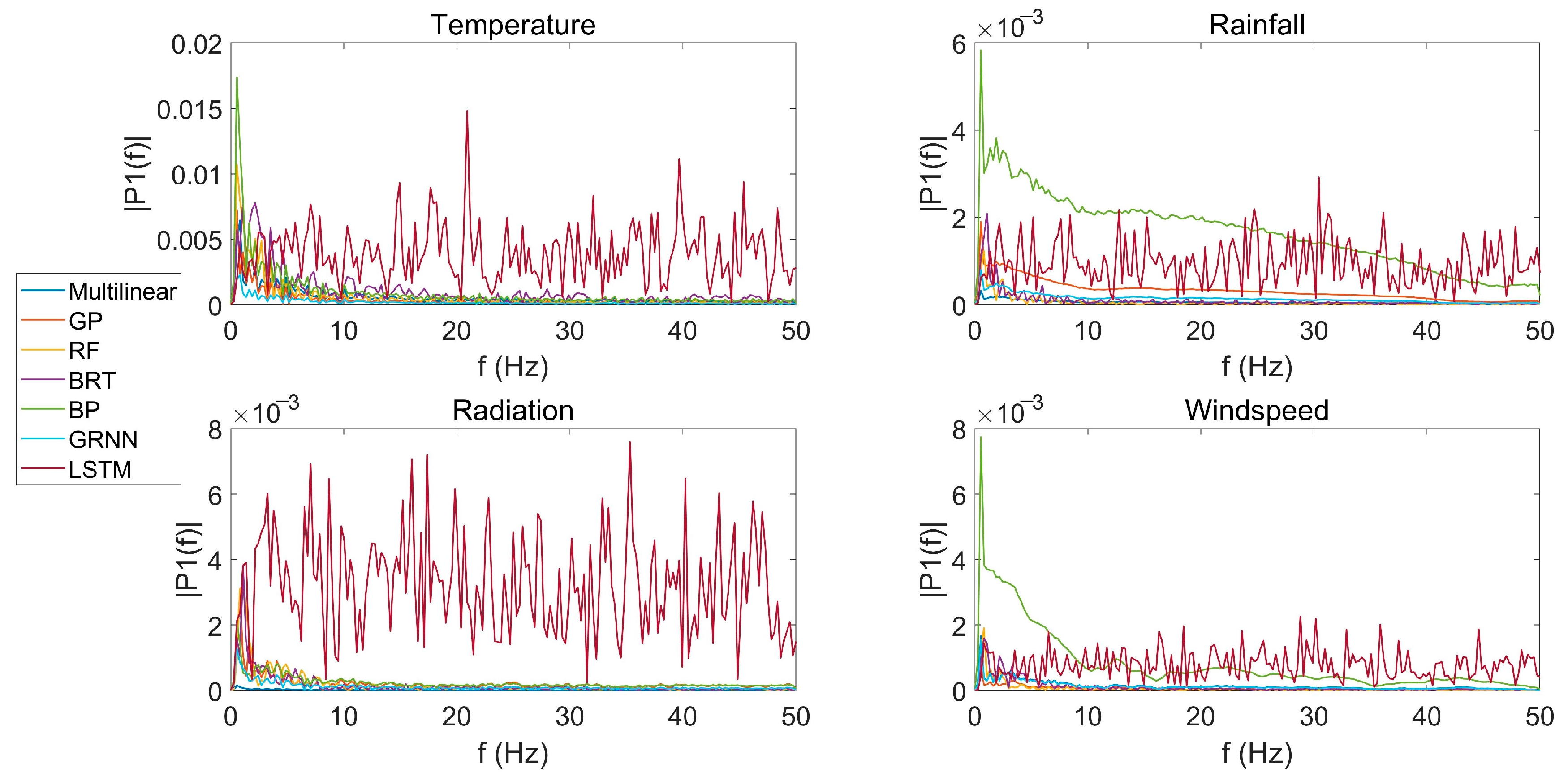 Remotesensing 15 02920 g004