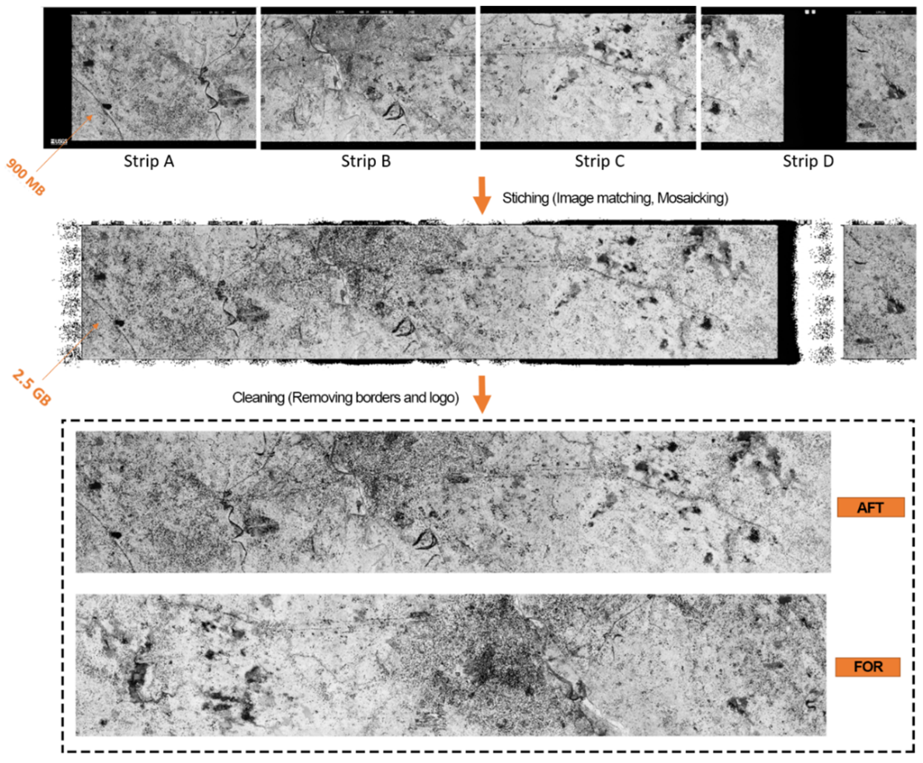 Remotesensing 15 02924 g012