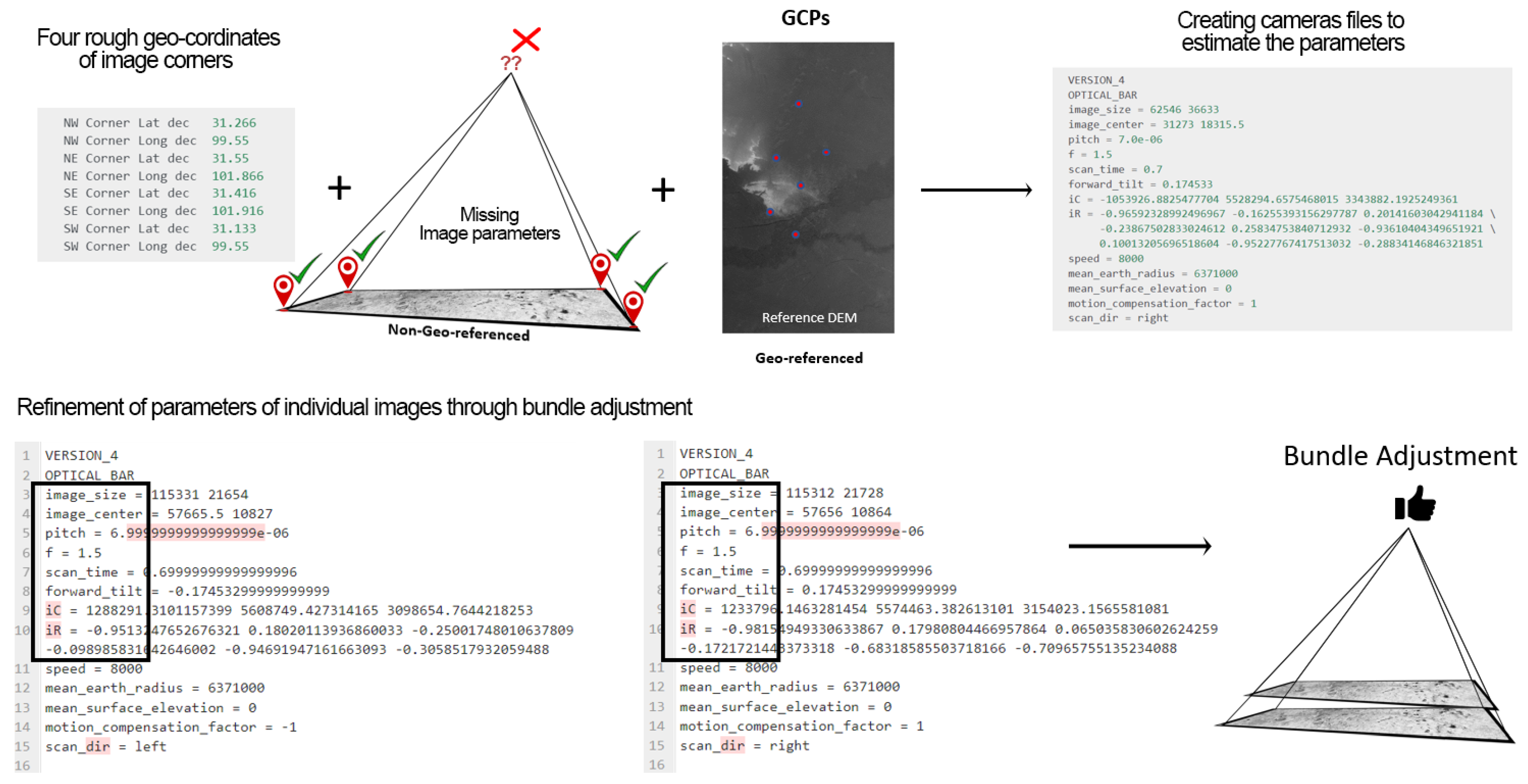 Remotesensing 15 02924 g013