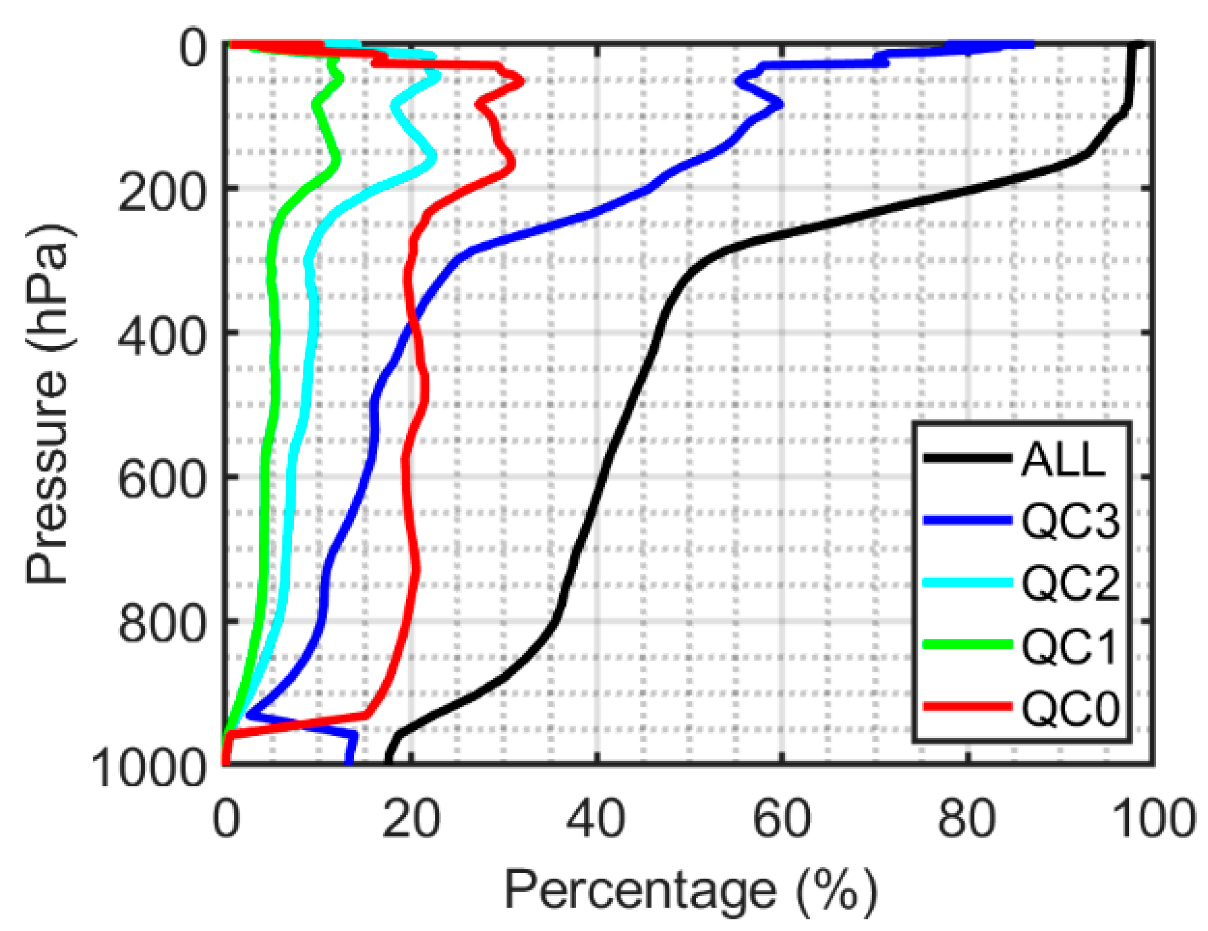 Remotesensing 15 02925 g002 Remotesensing 15 02925 g002