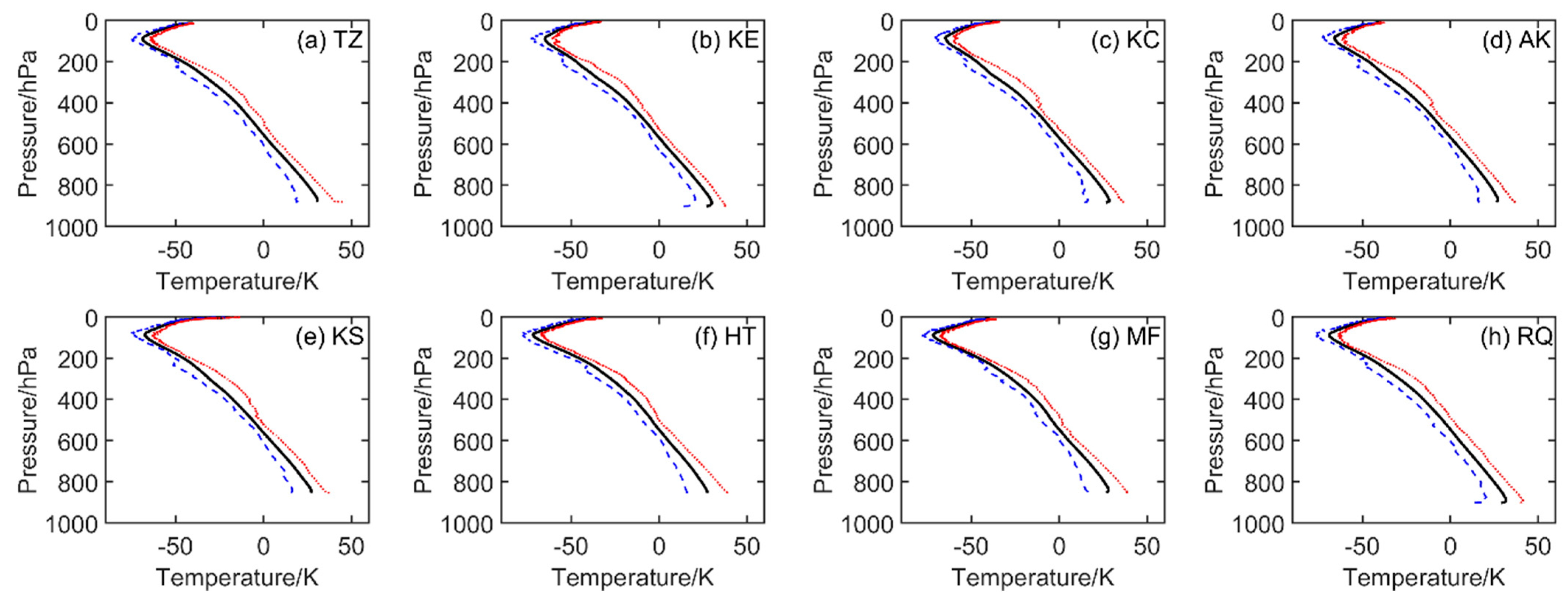 Remotesensing 15 02925 g004 Remotesensing 15 02925 g004