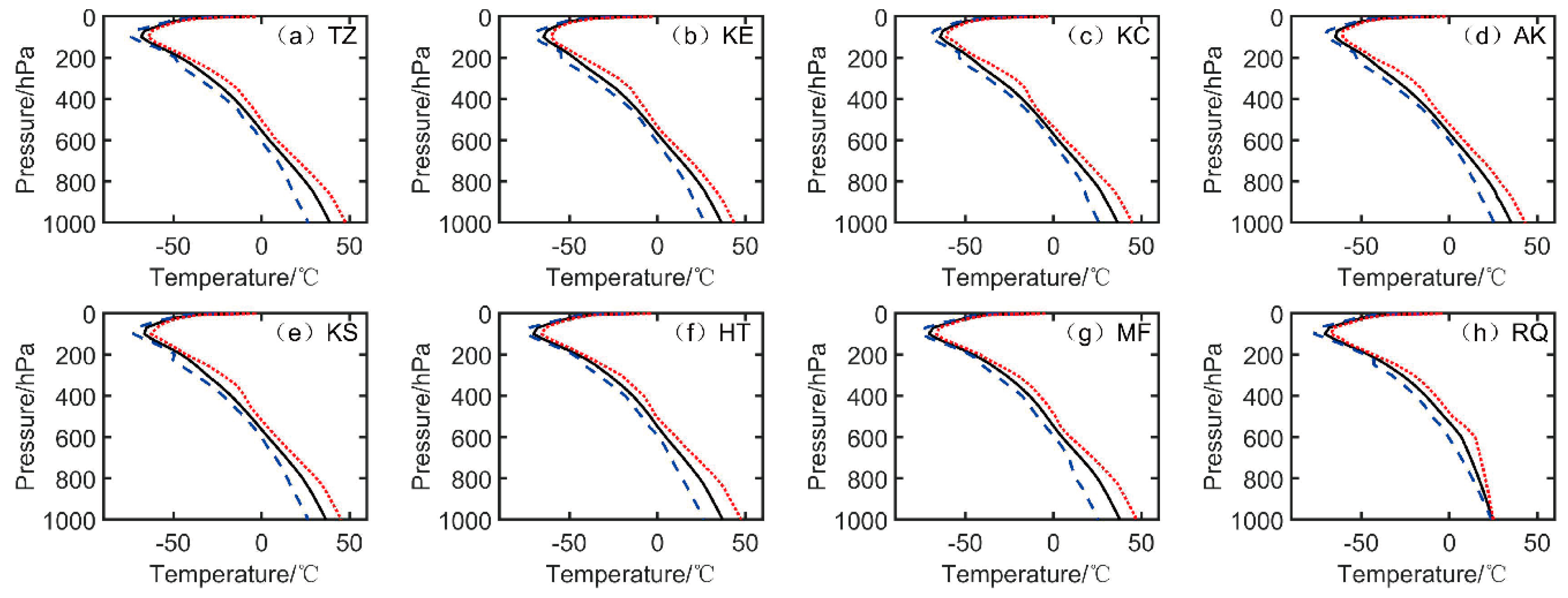 Remotesensing 15 02925 g005 Remotesensing 15 02925 g005