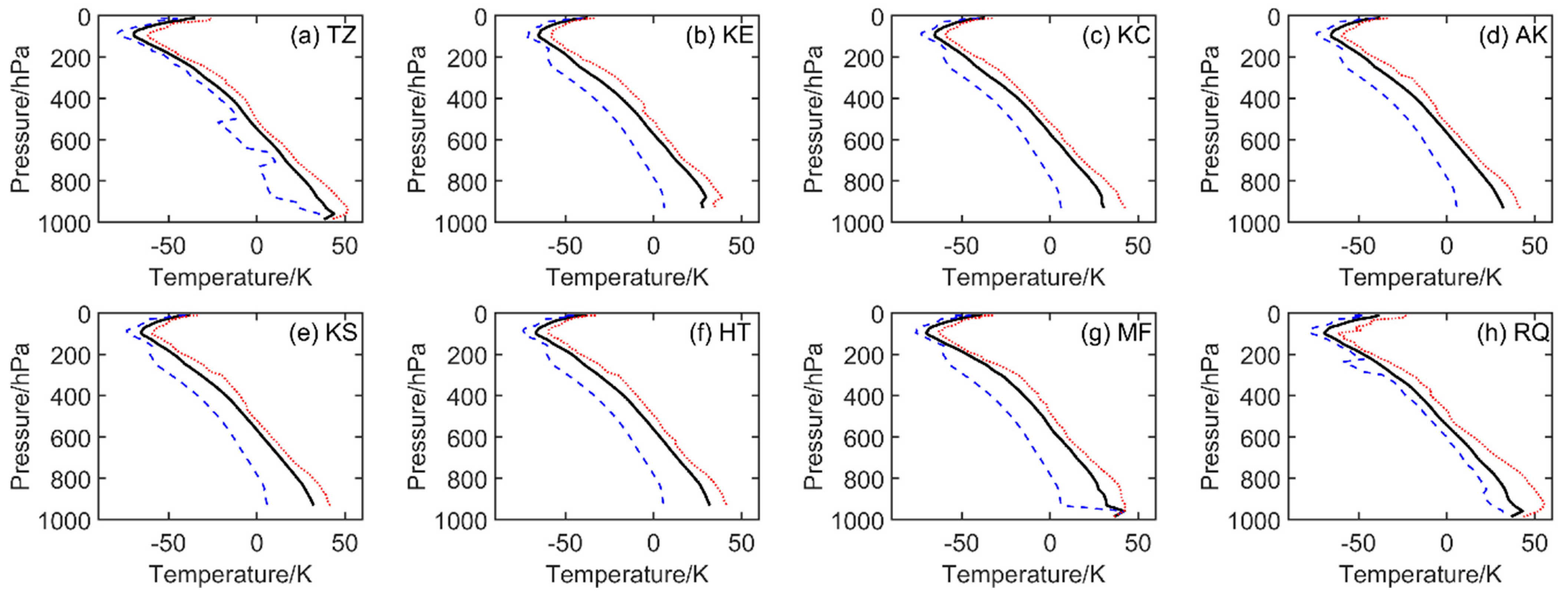 Remotesensing 15 02925 g006 Remotesensing 15 02925 g006