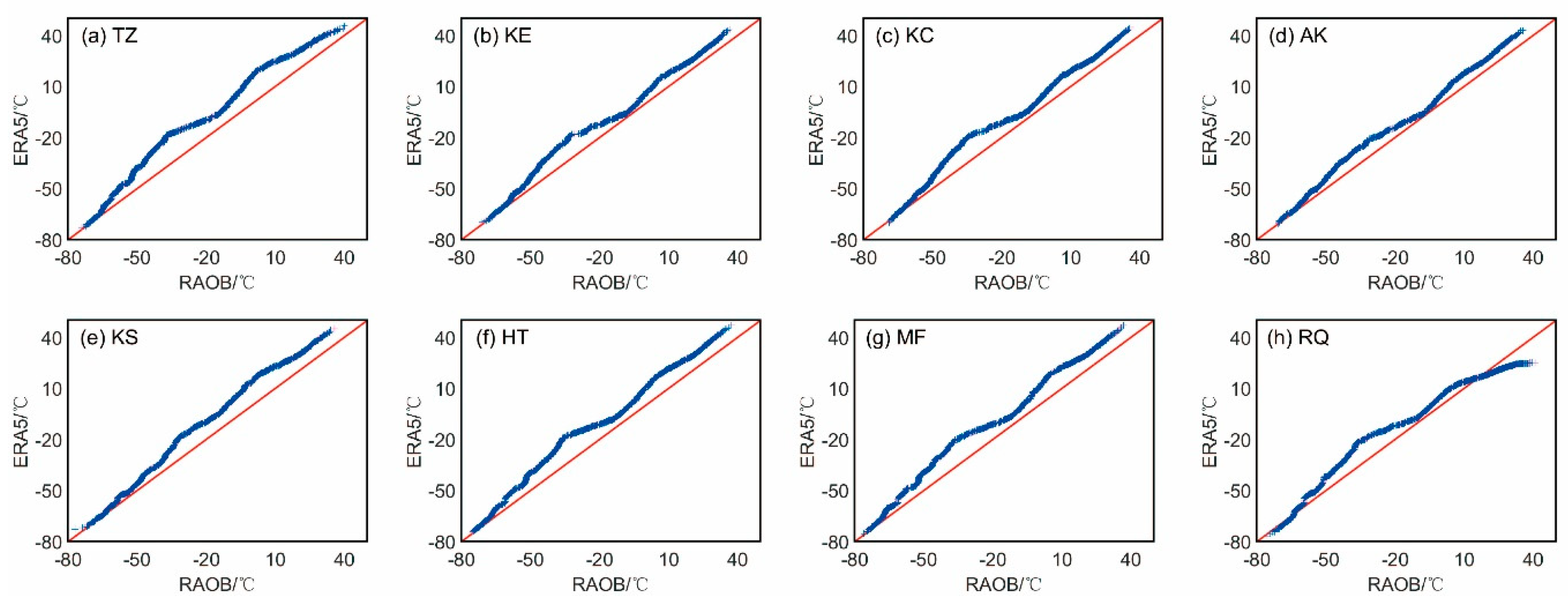 Remotesensing 15 02925 g010 Remotesensing 15 02925 g010