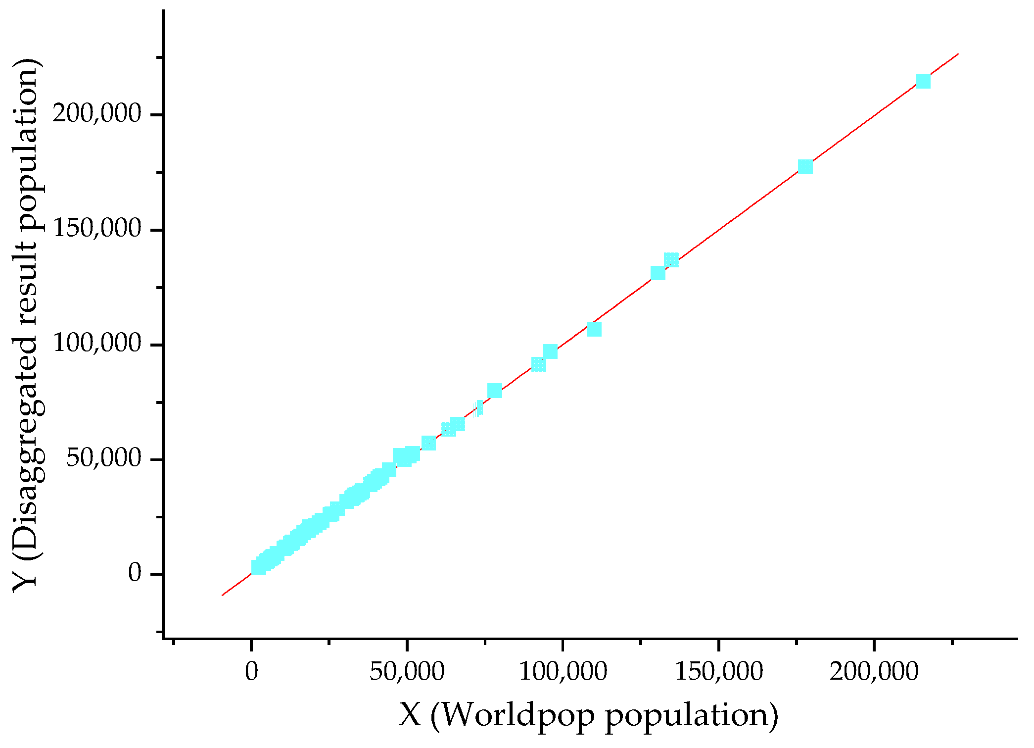 Remotesensing 15 02926 g008