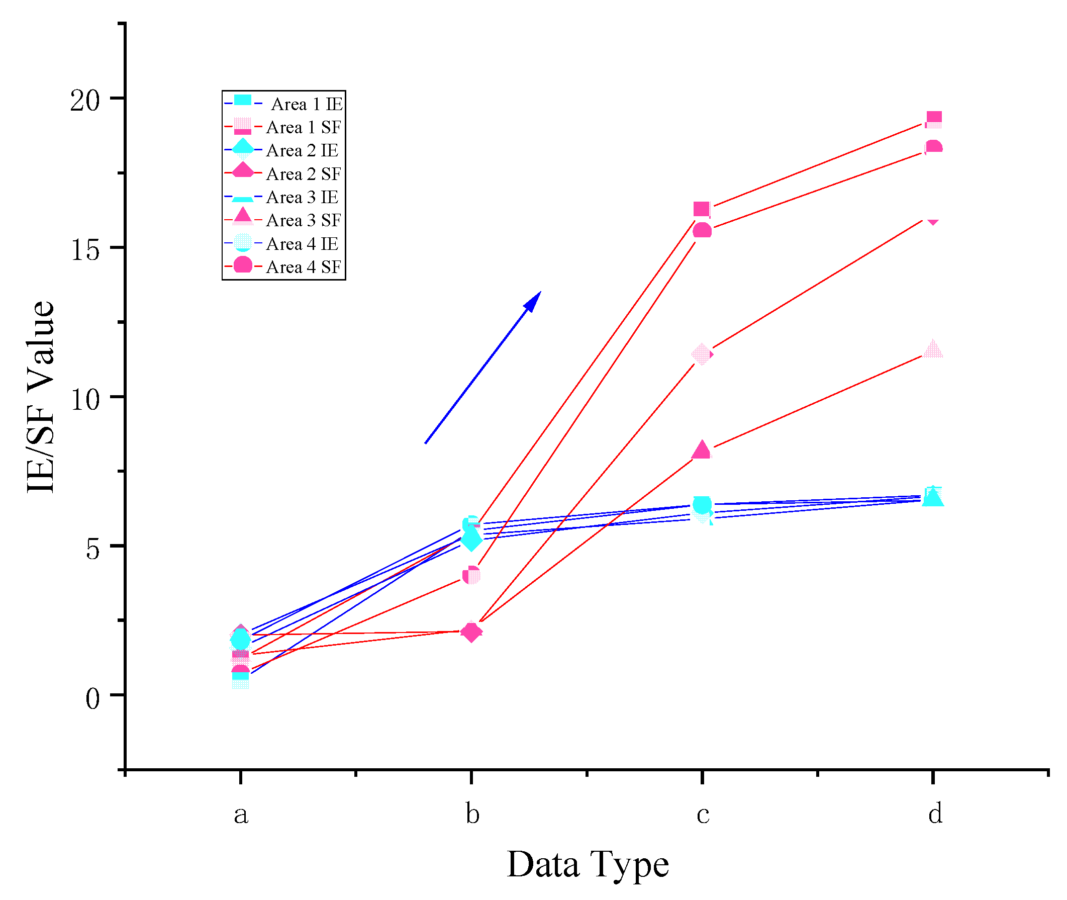 Remotesensing 15 02926 g010