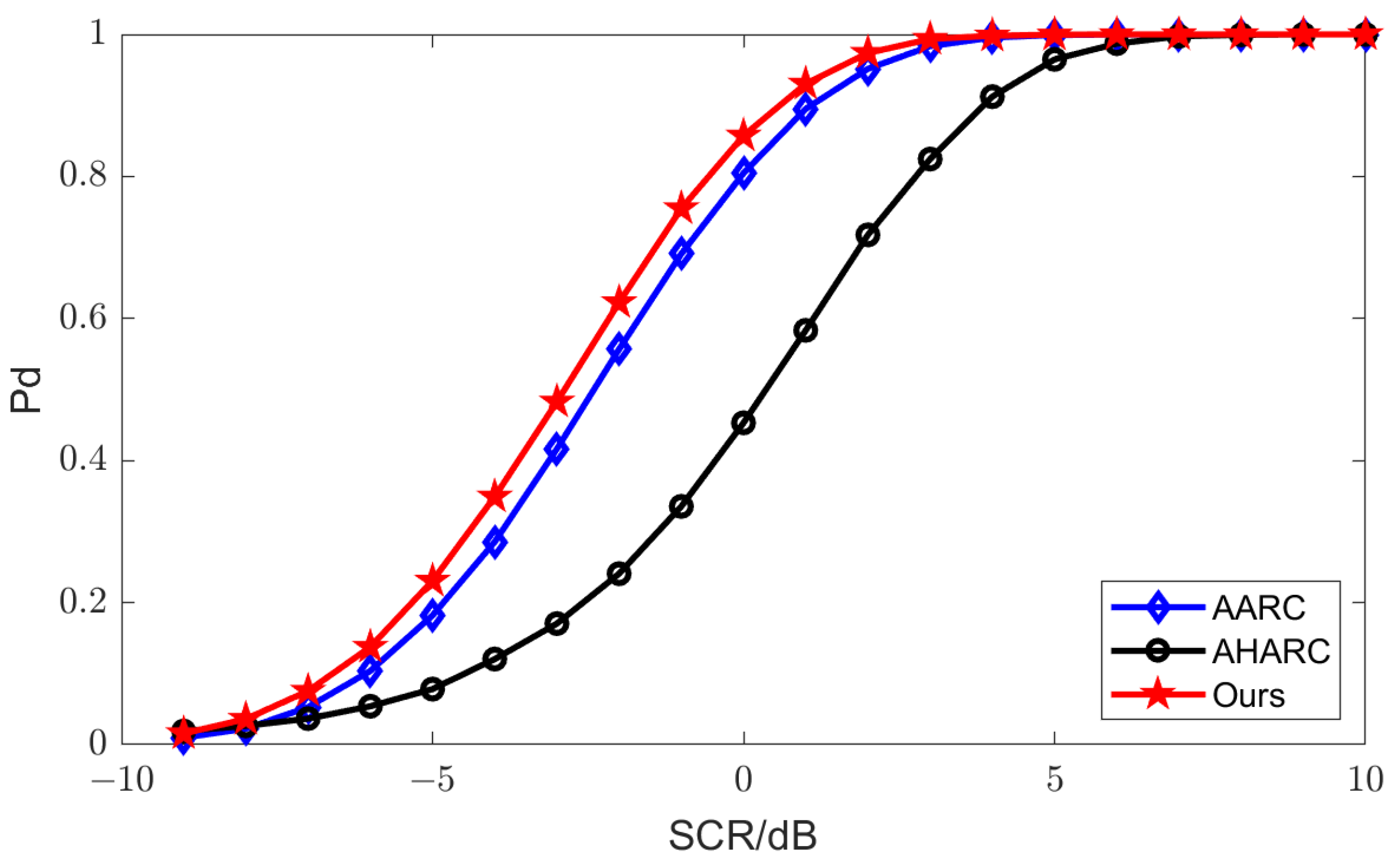 Remotesensing 15 02929 g007 Remotesensing 15 02929 g007