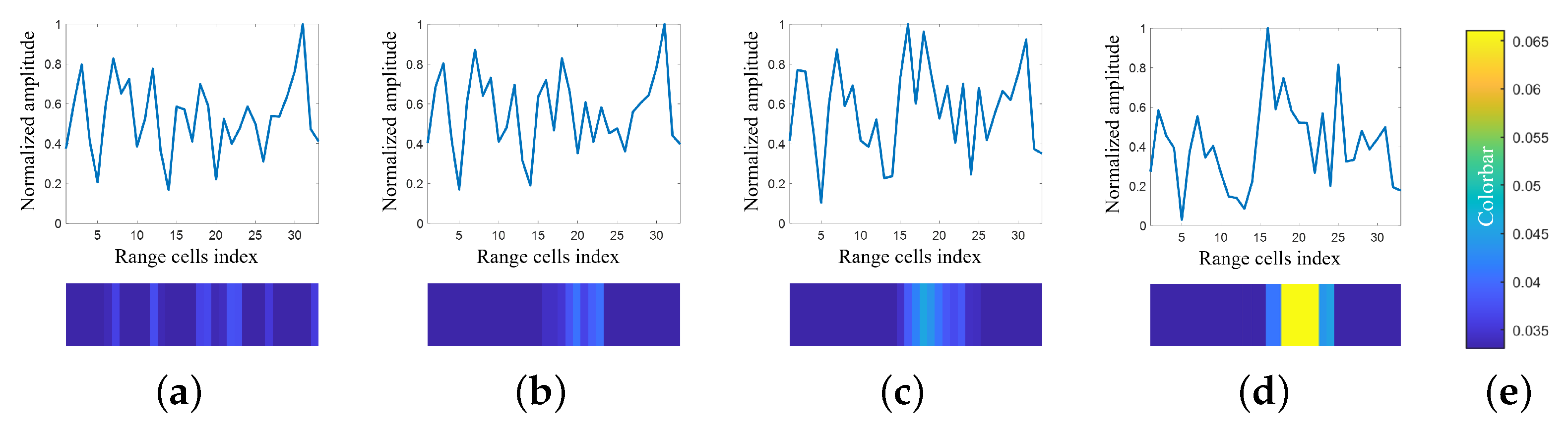 Remotesensing 15 02929 g008 Remotesensing 15 02929 g008