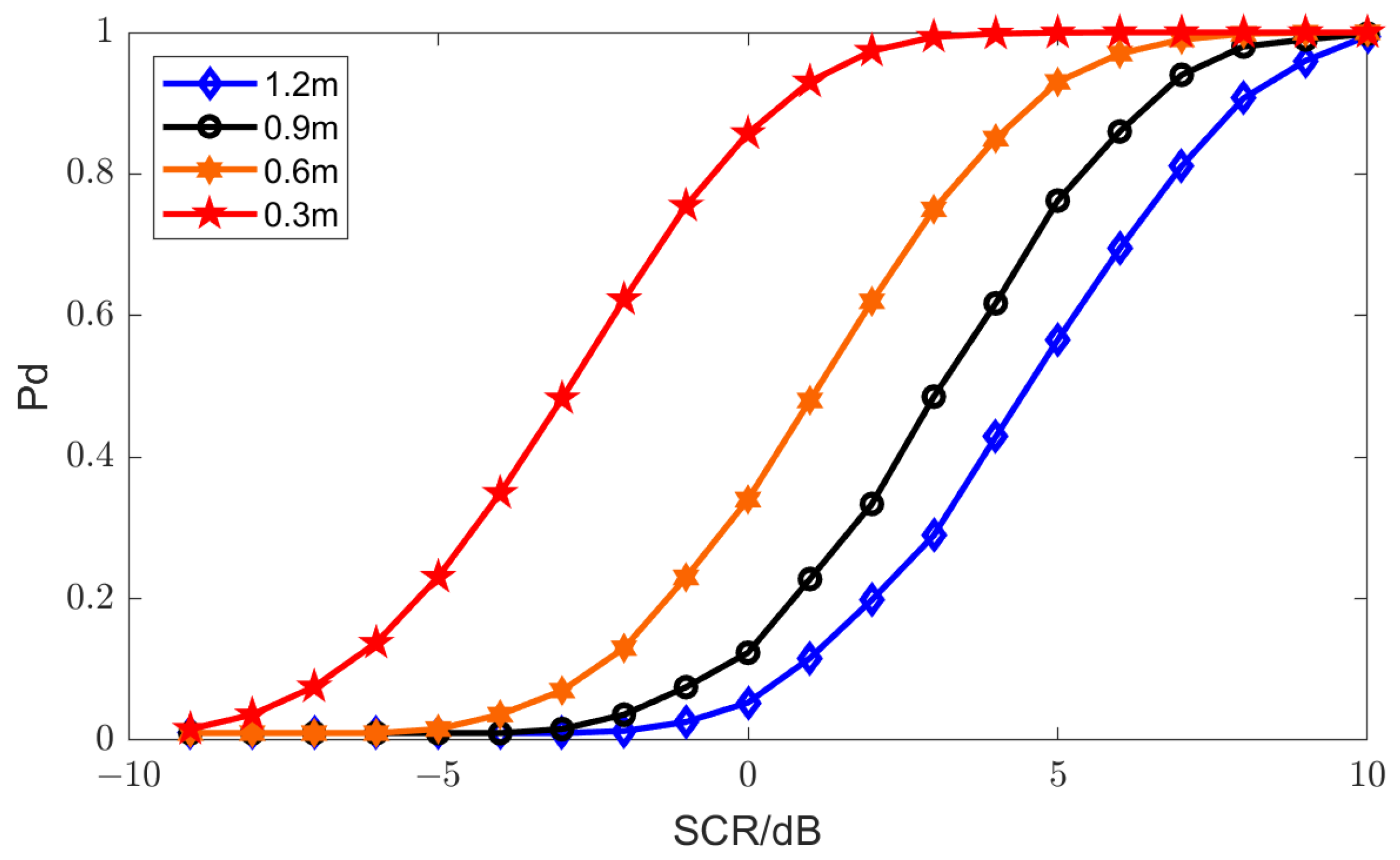 Remotesensing 15 02929 g013 Remotesensing 15 02929 g013