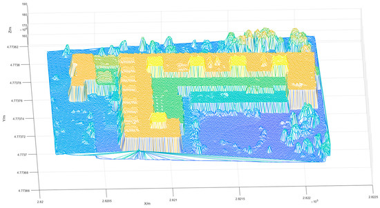 Remotesensing 15 02930 g005