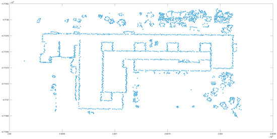 Remotesensing 15 02930 g010