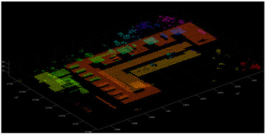 Remotesensing 15 02930 g012
