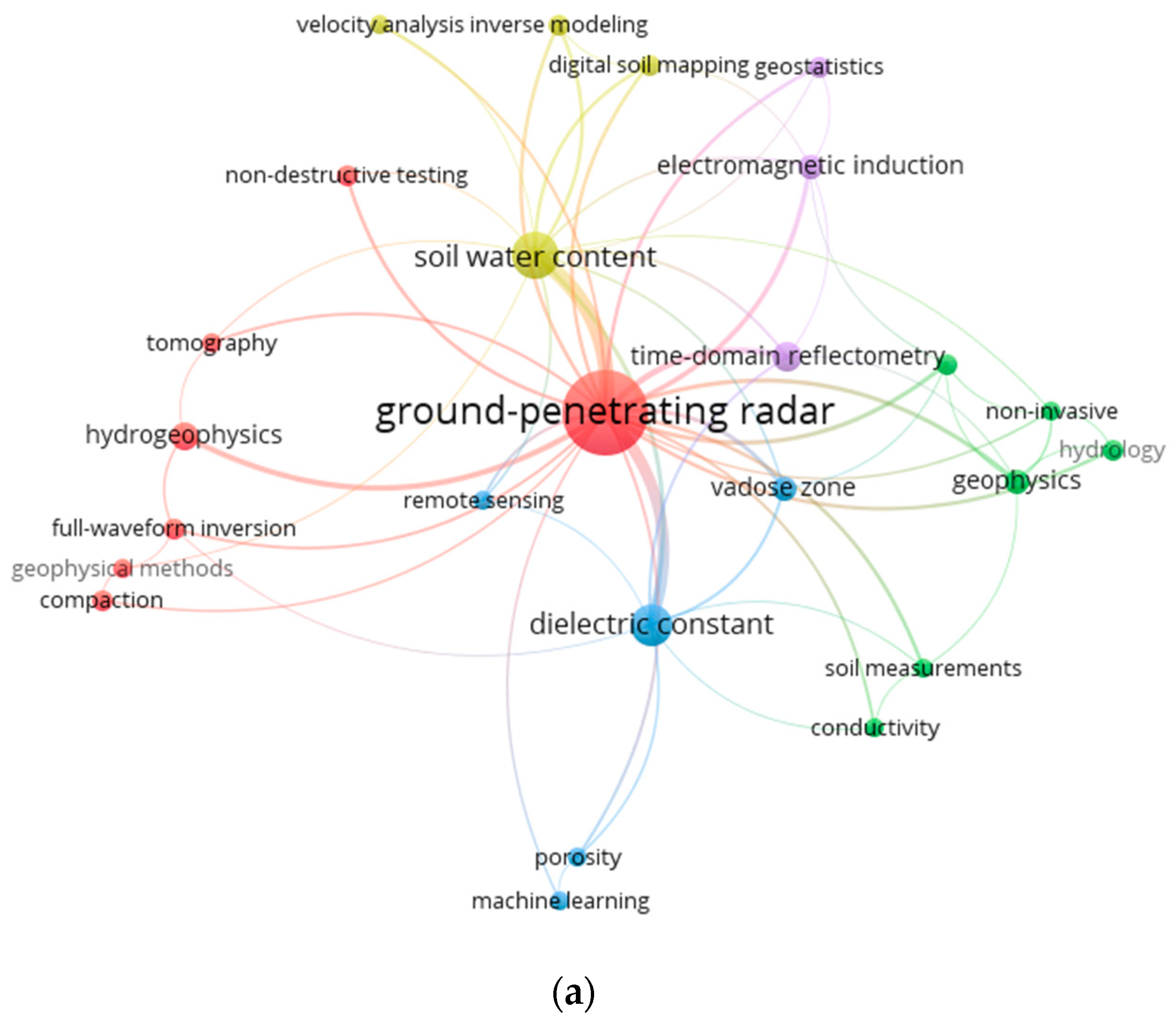 Remotesensing 15 02932 g012a