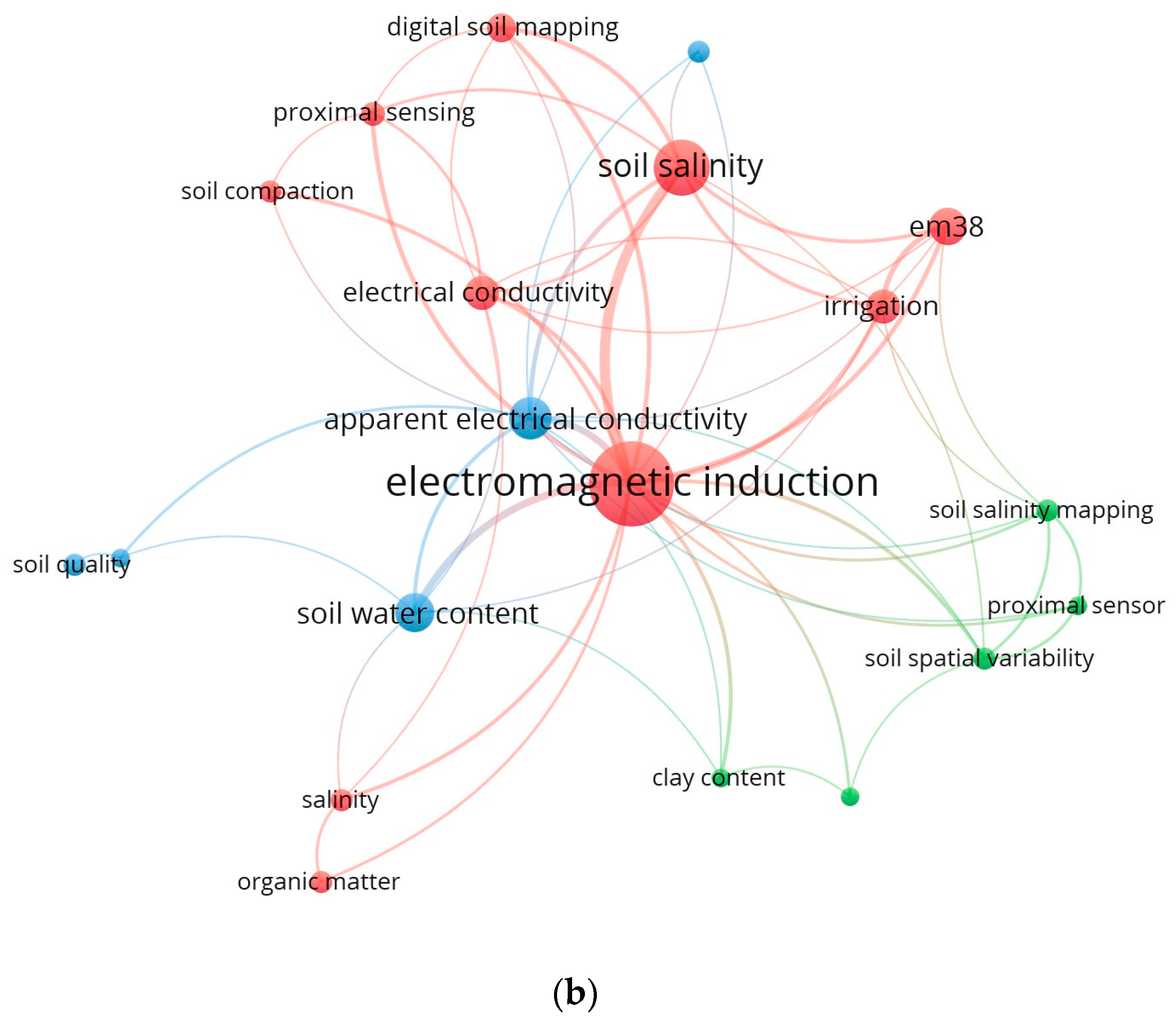 Remotesensing 15 02932 g012b