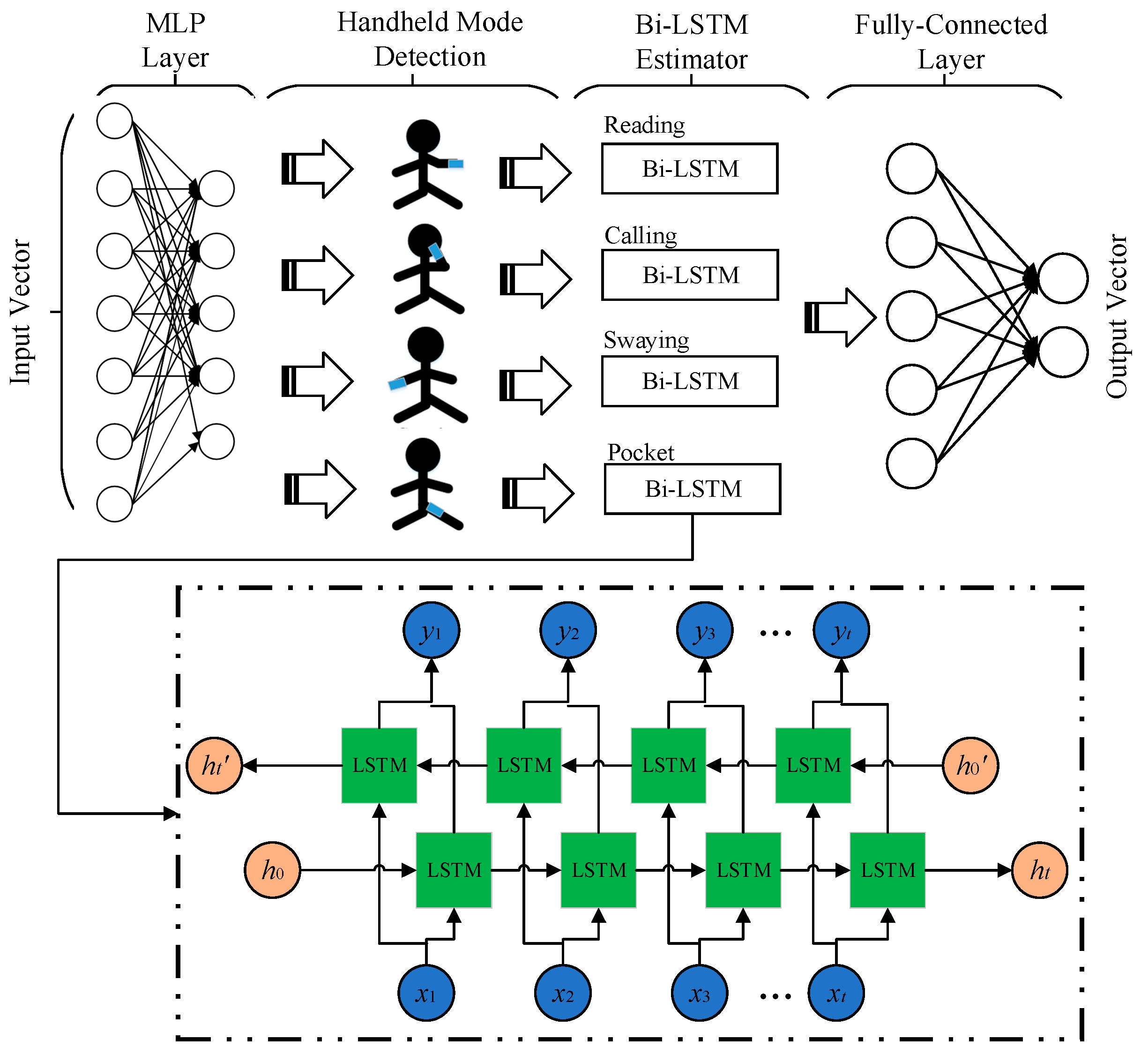 Remotesensing 15 02933 g002 Remotesensing 15 02933 g002