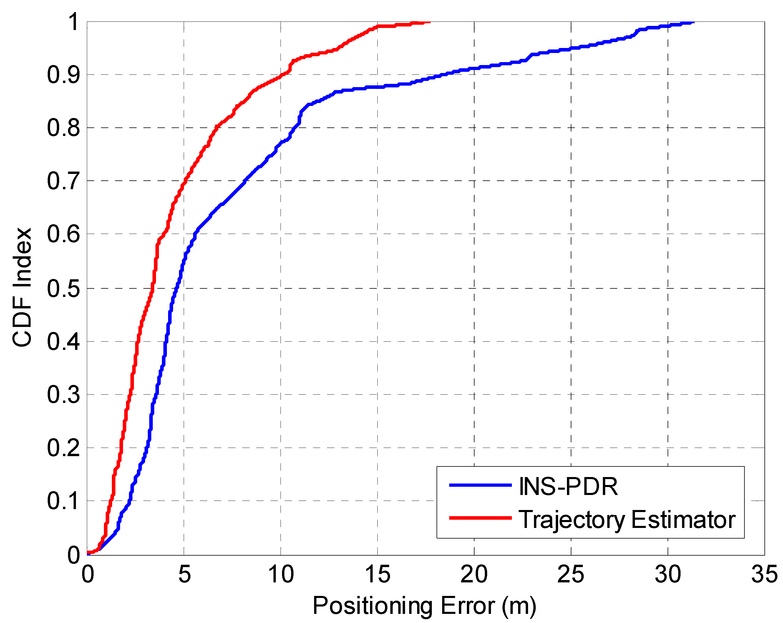 Remotesensing 15 02933 g006 Remotesensing 15 02933 g006