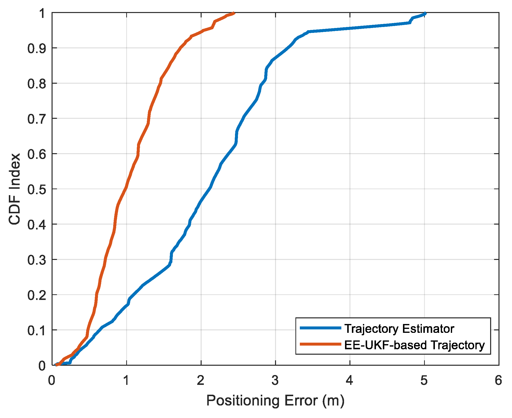 Remotesensing 15 02933 g012 Remotesensing 15 02933 g012