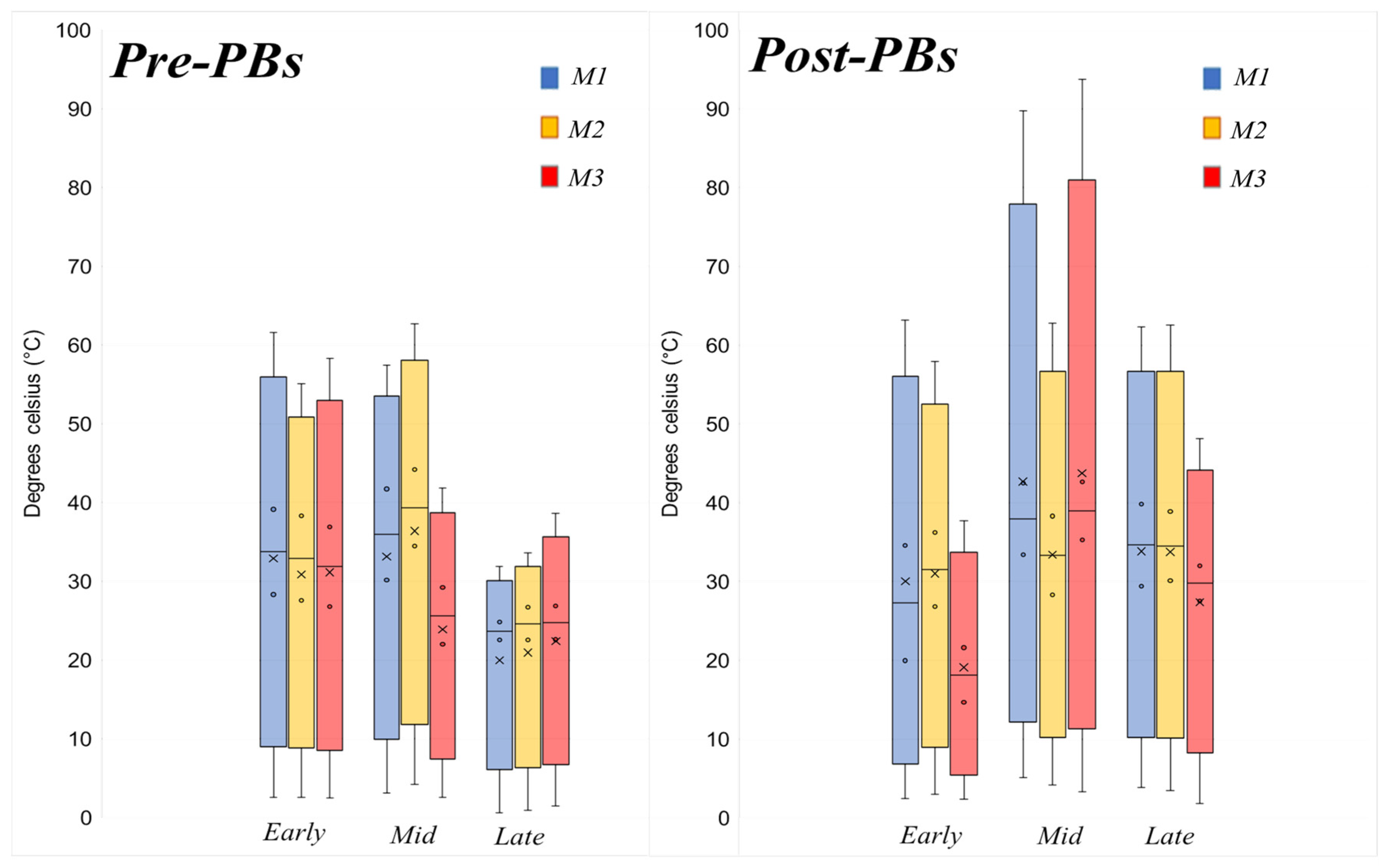 Remotesensing 15 02934 g005