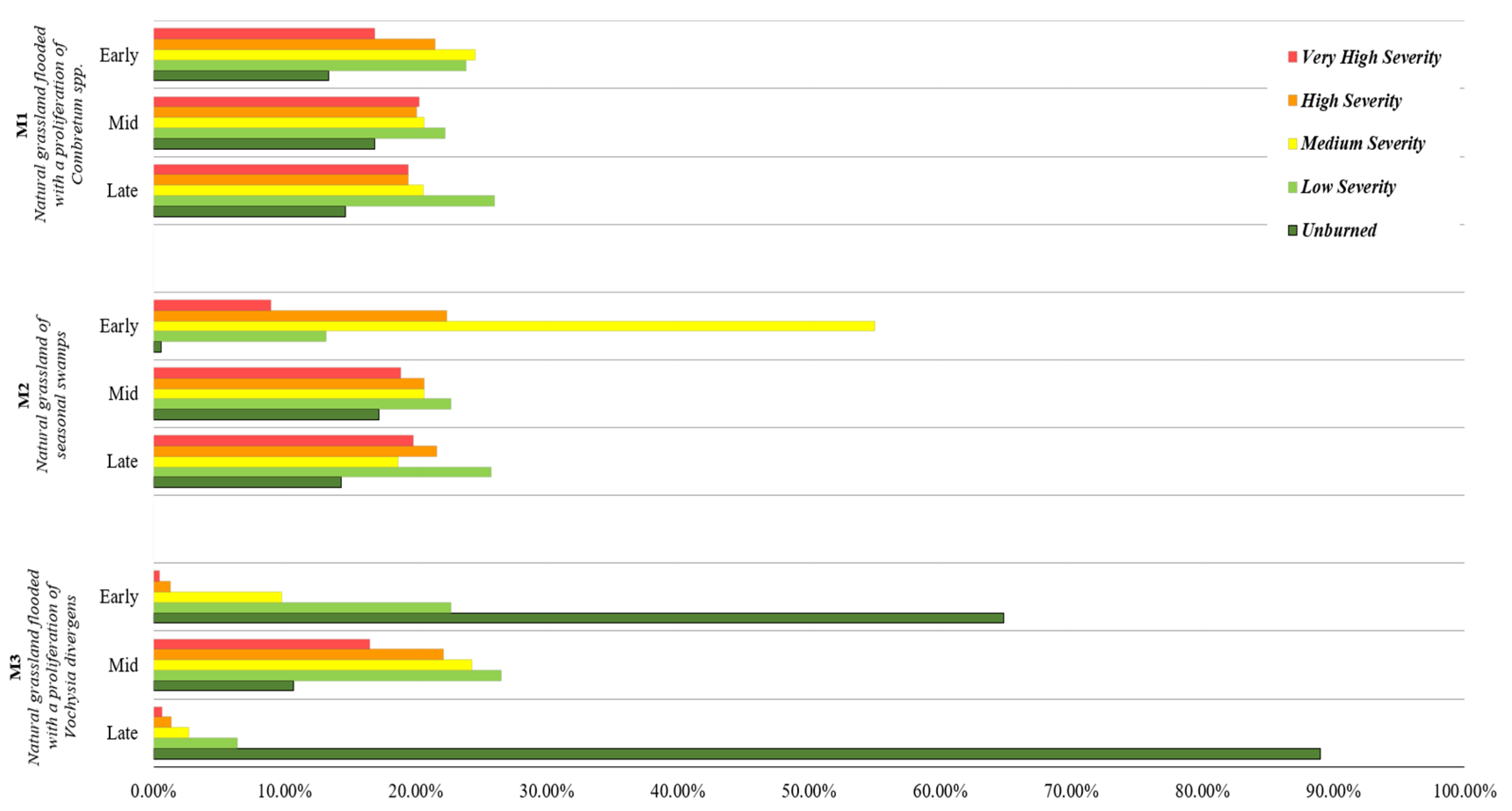 Remotesensing 15 02934 g008