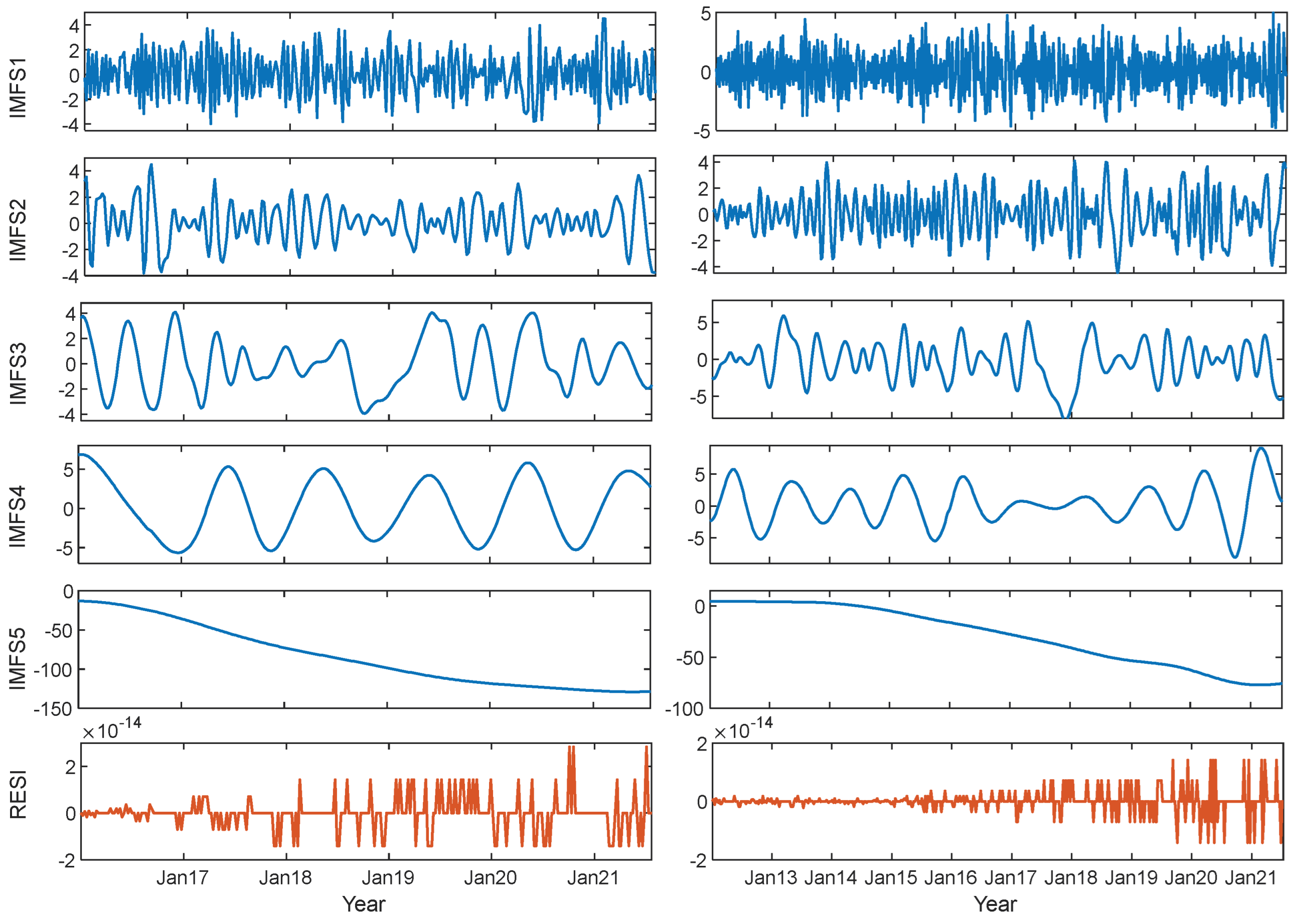 Remotesensing 15 02935 g004