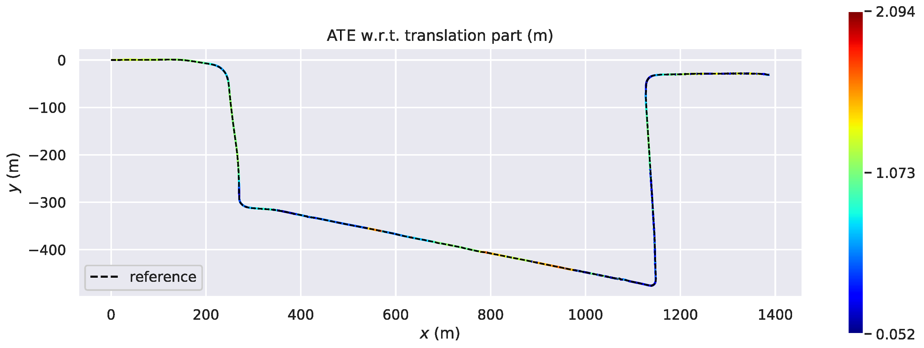 Remotesensing 15 02938 g006 Remotesensing 15 02938 g006