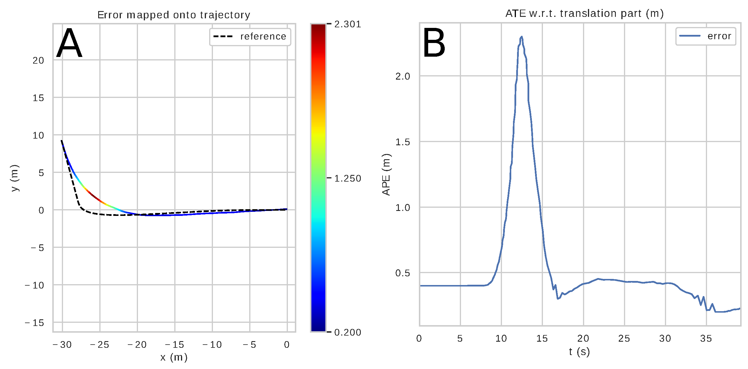 Remotesensing 15 02938 g013 Remotesensing 15 02938 g013