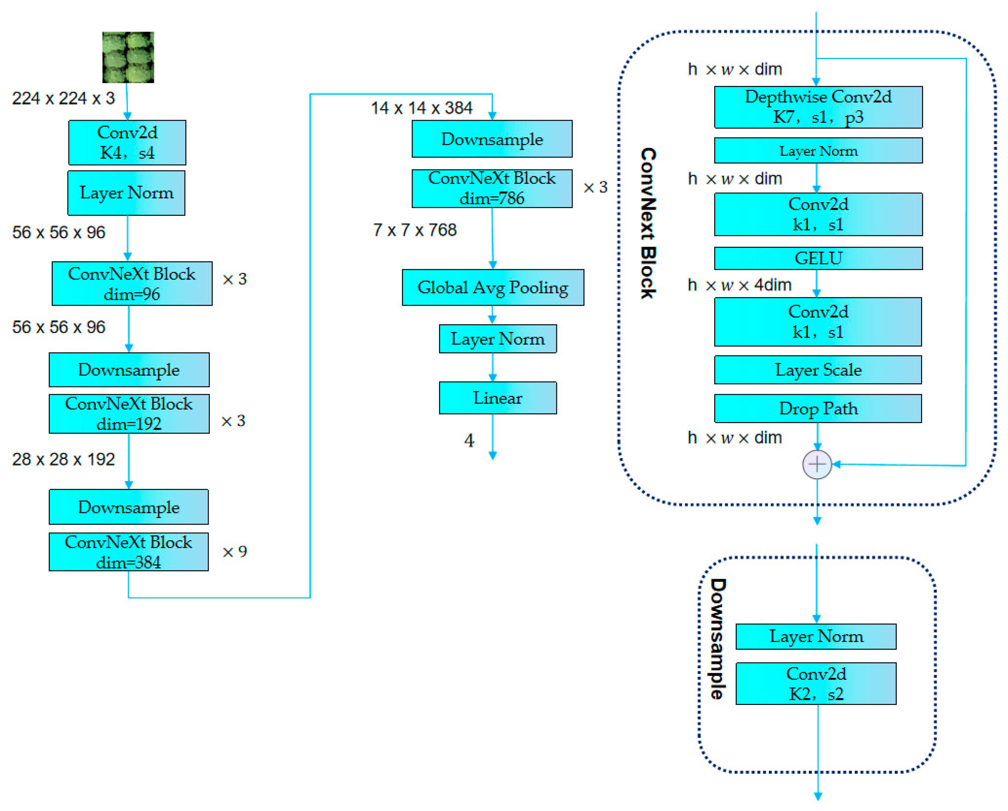 Remotesensing 15 02942 g009 Remotesensing 15 02942 g009