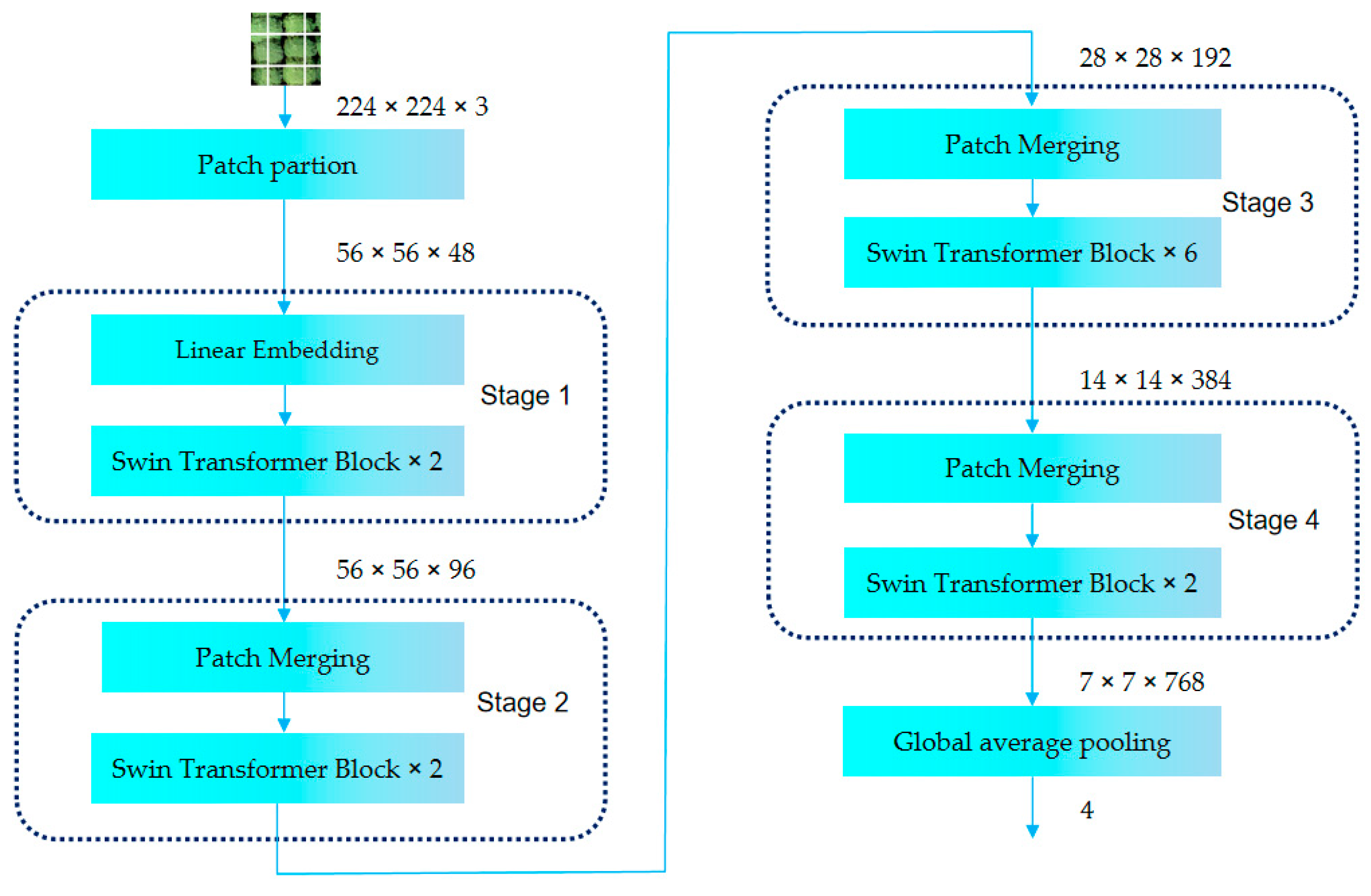Remotesensing 15 02942 g011 Remotesensing 15 02942 g011
