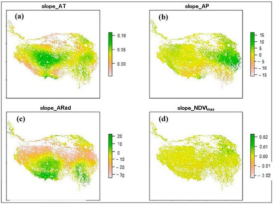 Remotesensing 15 02947 g0a1
