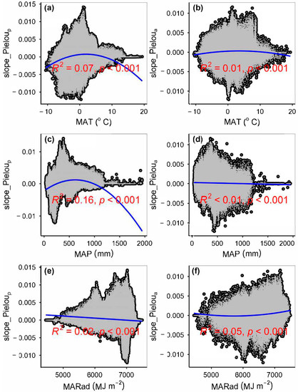 Remotesensing 15 02947 g0a10