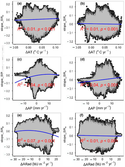 Remotesensing 15 02947 g0a11