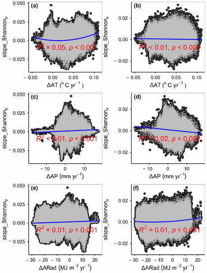 Remotesensing 15 02947 g0a12