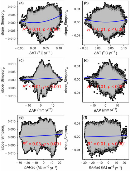 Remotesensing 15 02947 g0a13