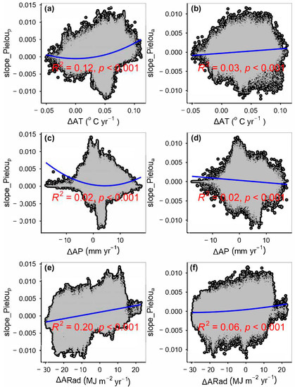 Remotesensing 15 02947 g0a14