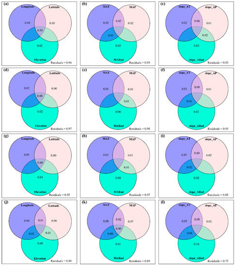 Remotesensing 15 02947 g0a15