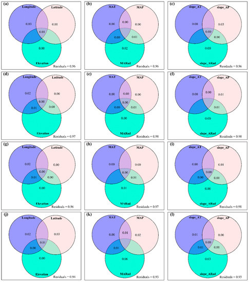 Remotesensing 15 02947 g0a16