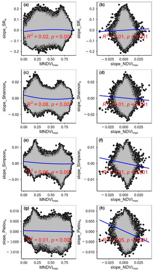 Remotesensing 15 02947 g0a17